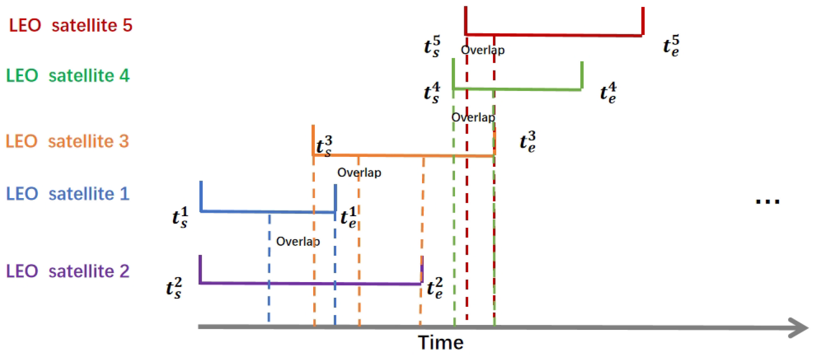 Aerospace 11 00511 g003
