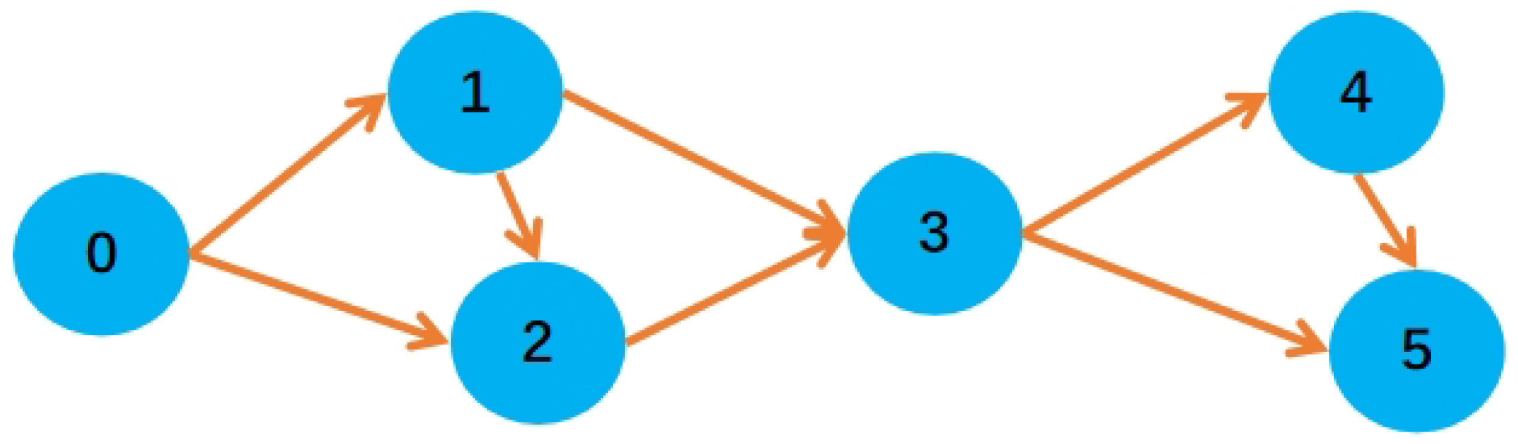 Aerospace 11 00511 g004