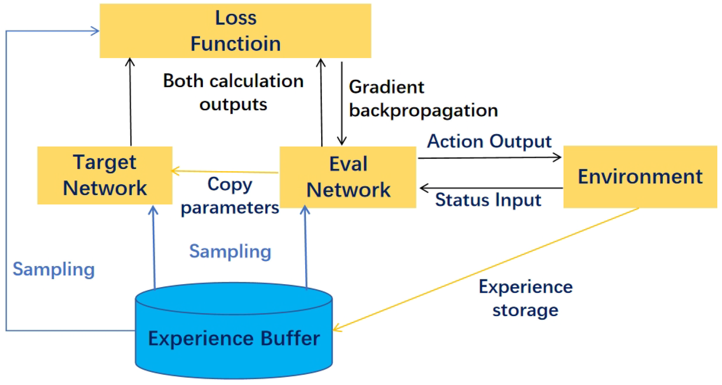 Aerospace 11 00511 g006