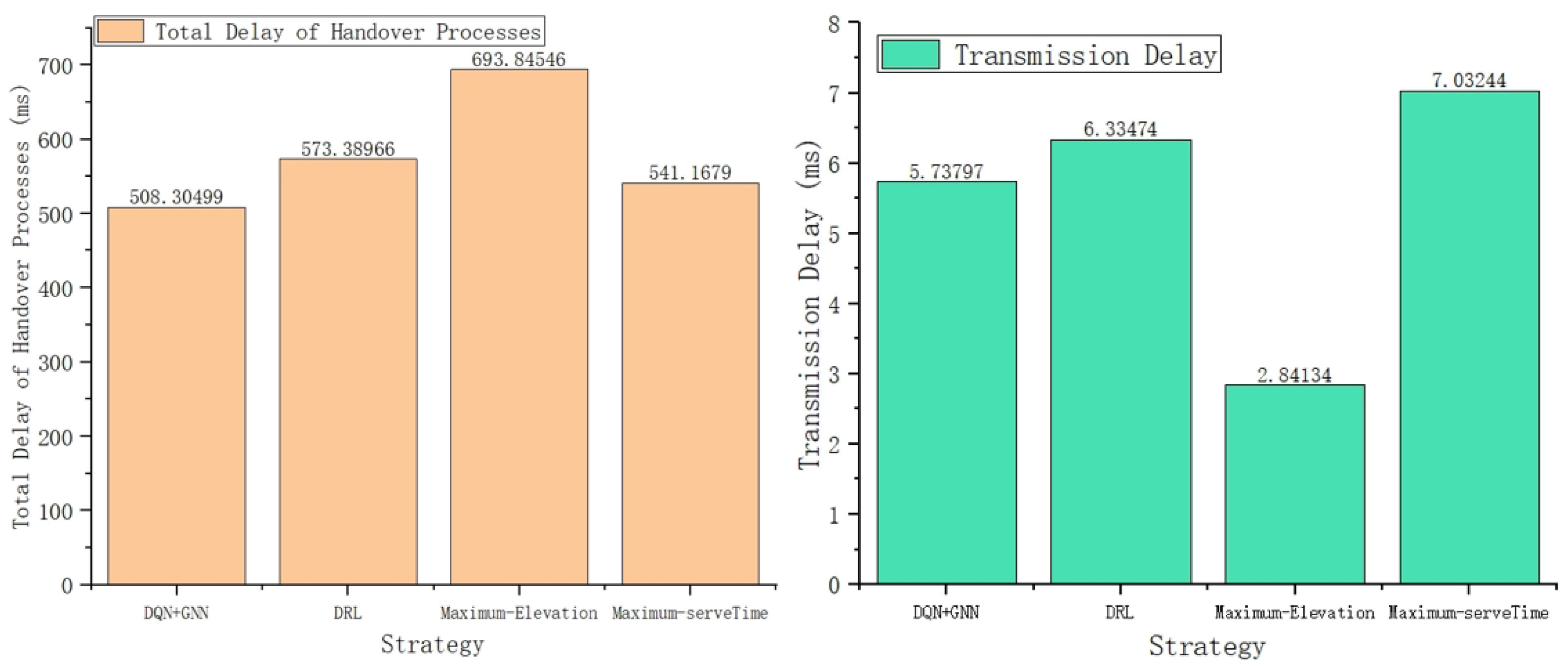 Aerospace 11 00511 g011