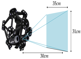 Aerospace 11 00515 i002