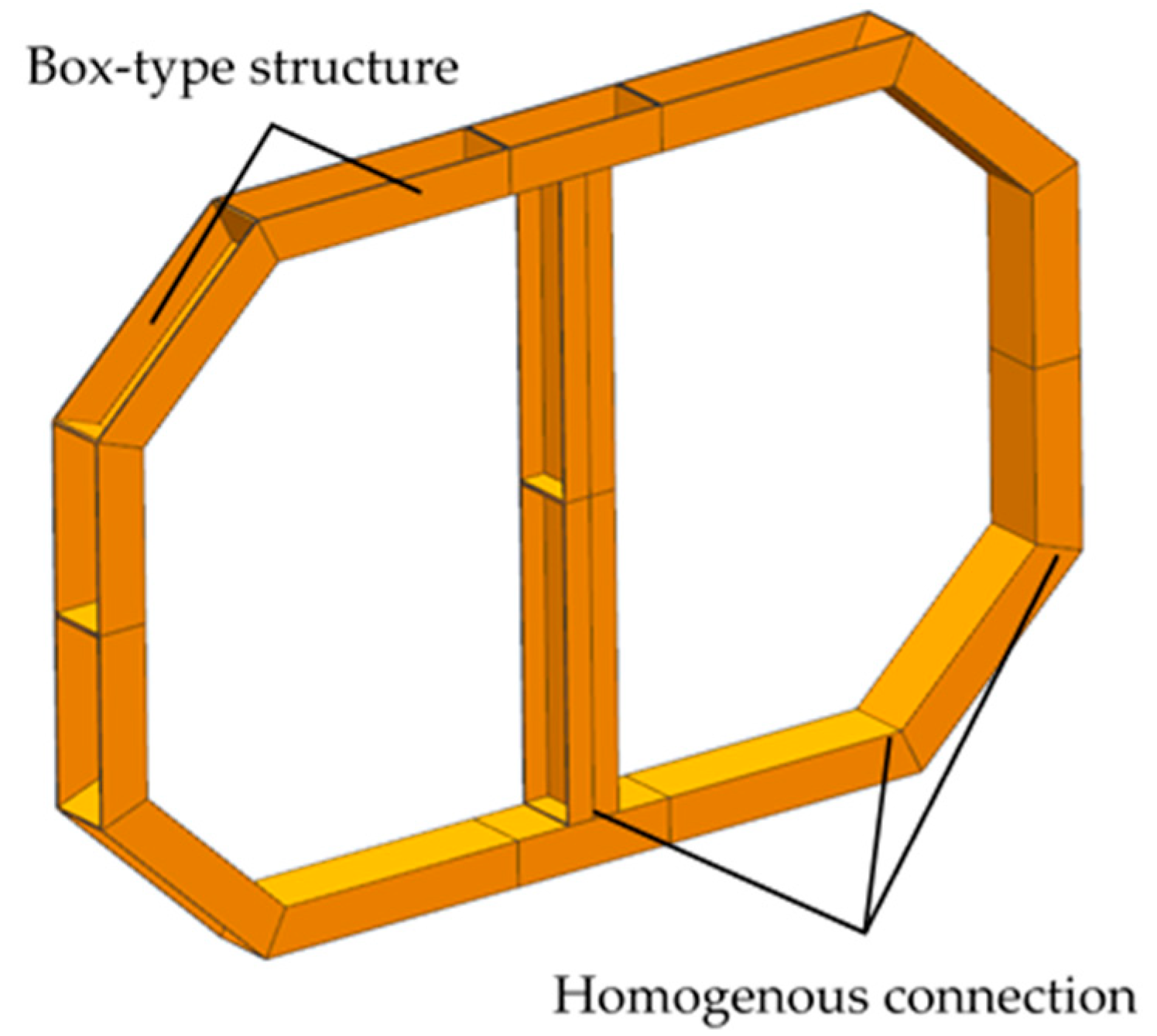 Aerospace 11 00518 g002