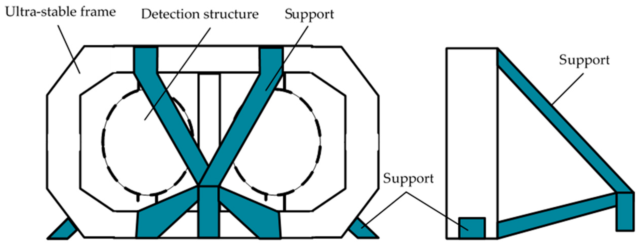 Aerospace 11 00518 g003