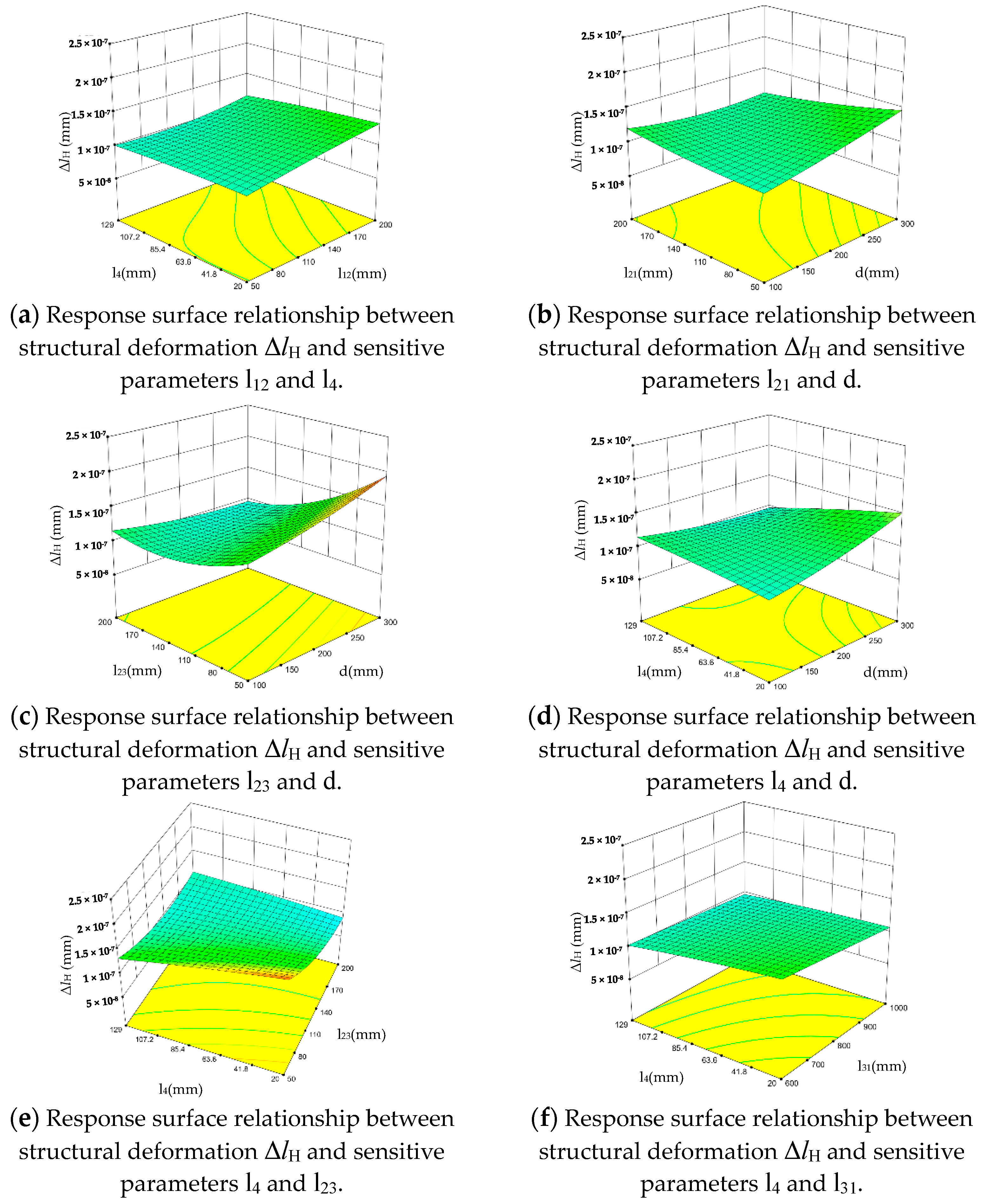 Aerospace 11 00518 g007