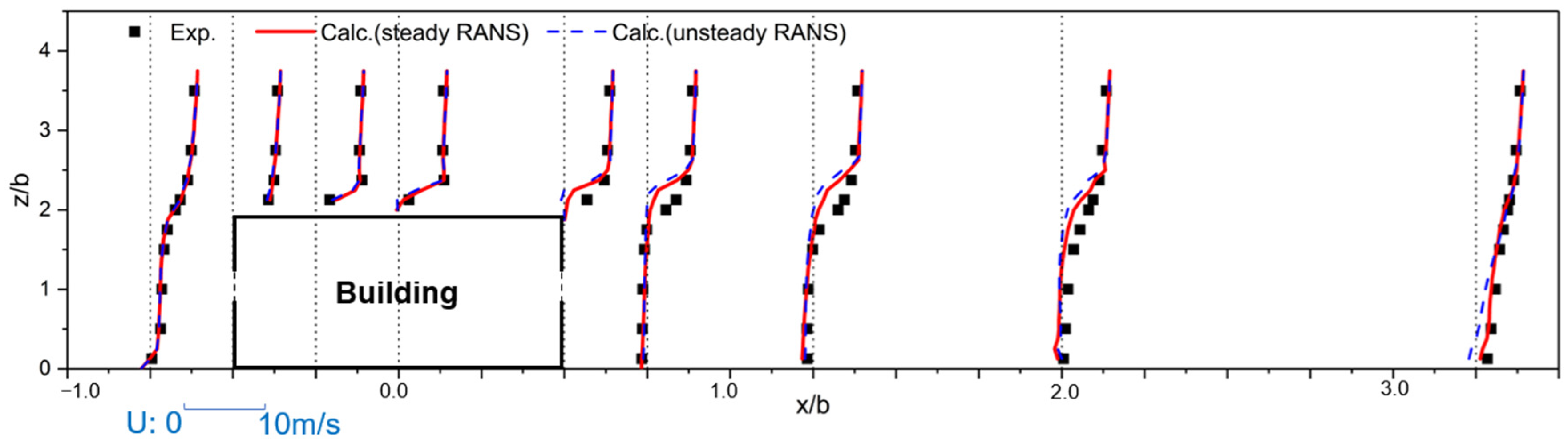 Aerospace 11 00521 g003