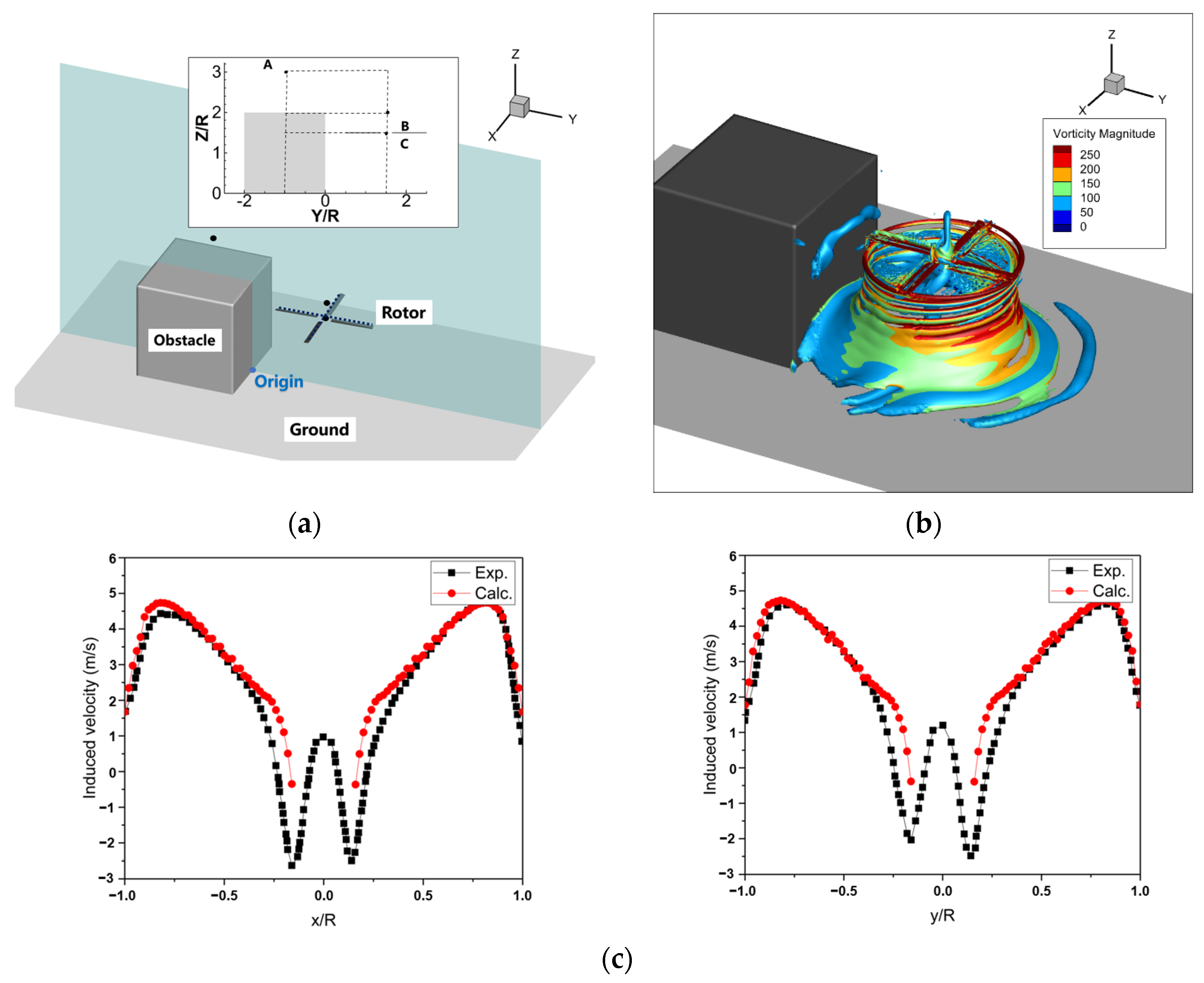 Aerospace 11 00521 g005a