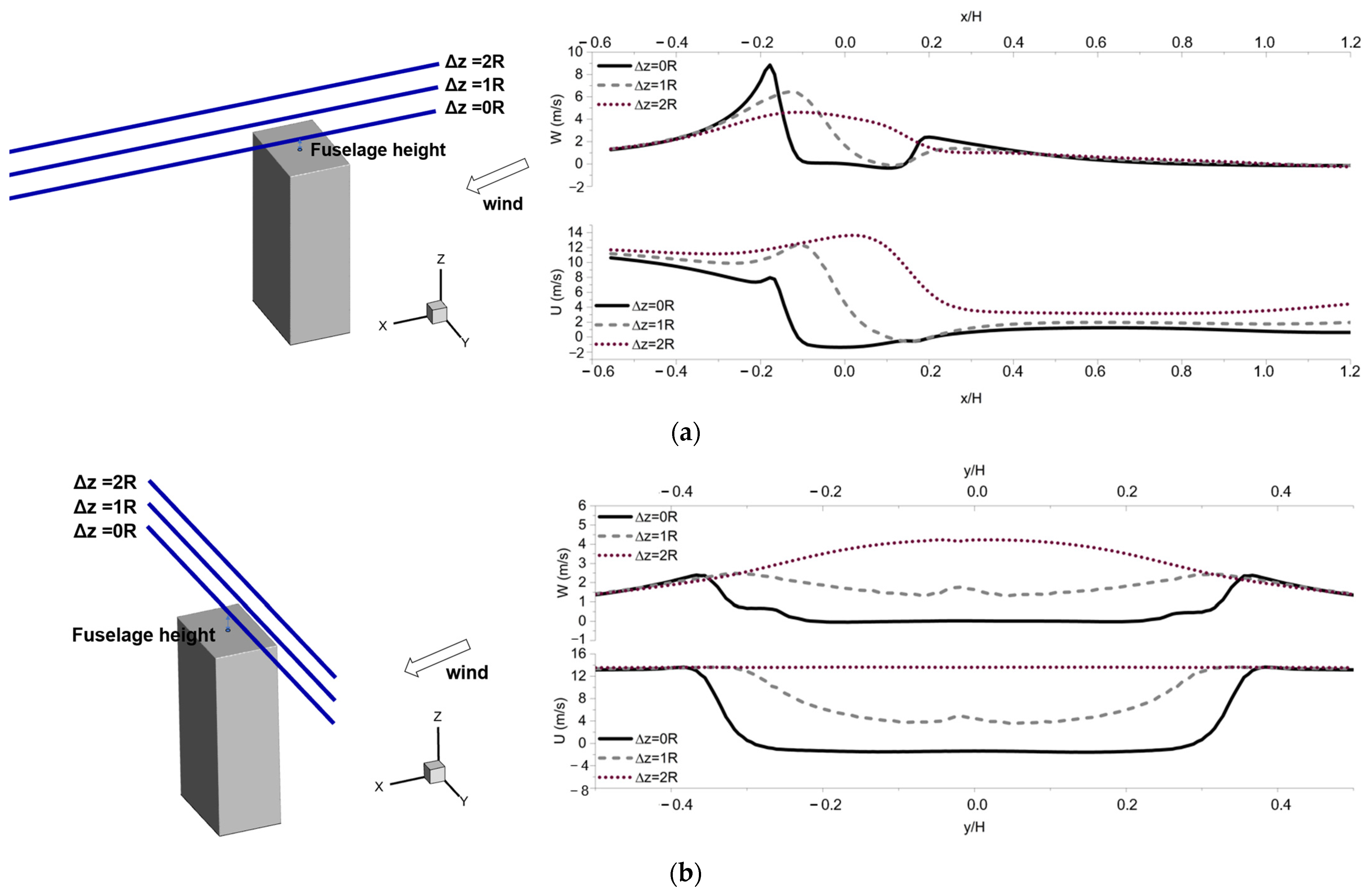 Aerospace 11 00521 g007