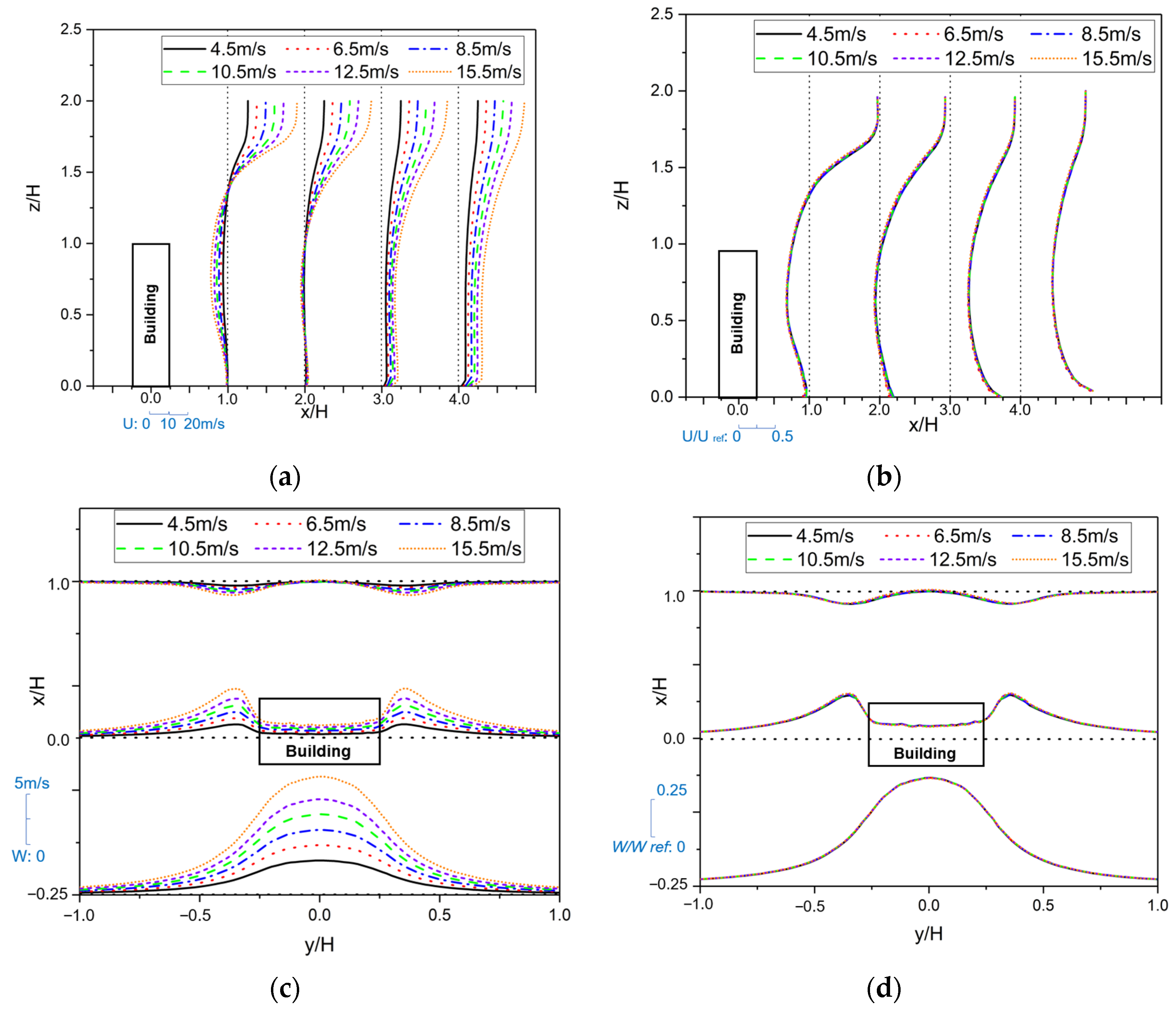 Aerospace 11 00521 g010