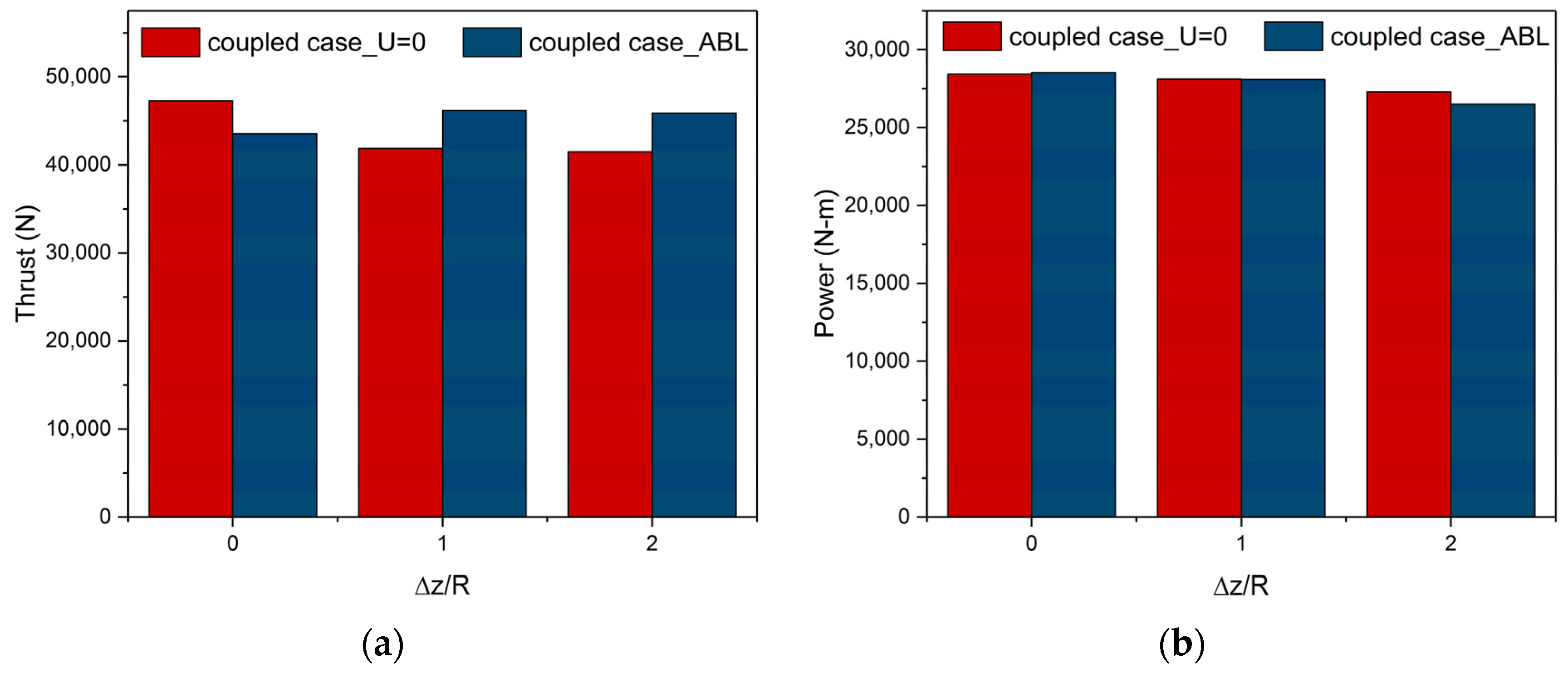 Aerospace 11 00521 g015