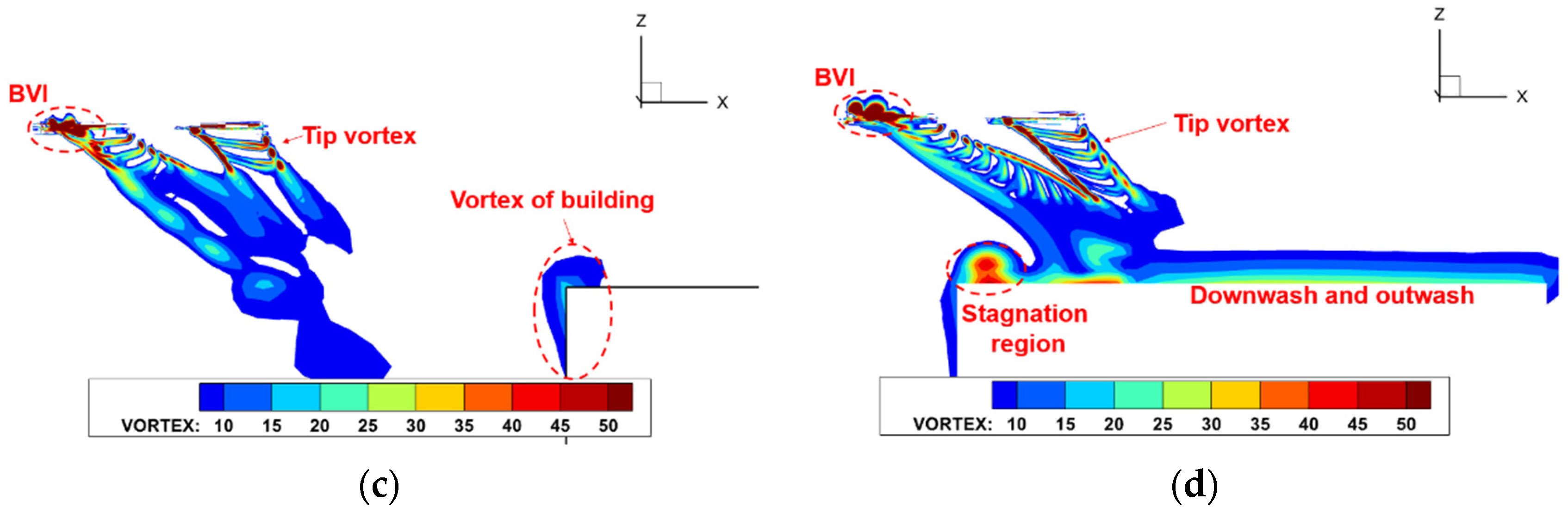 Aerospace 11 00521 g017b
