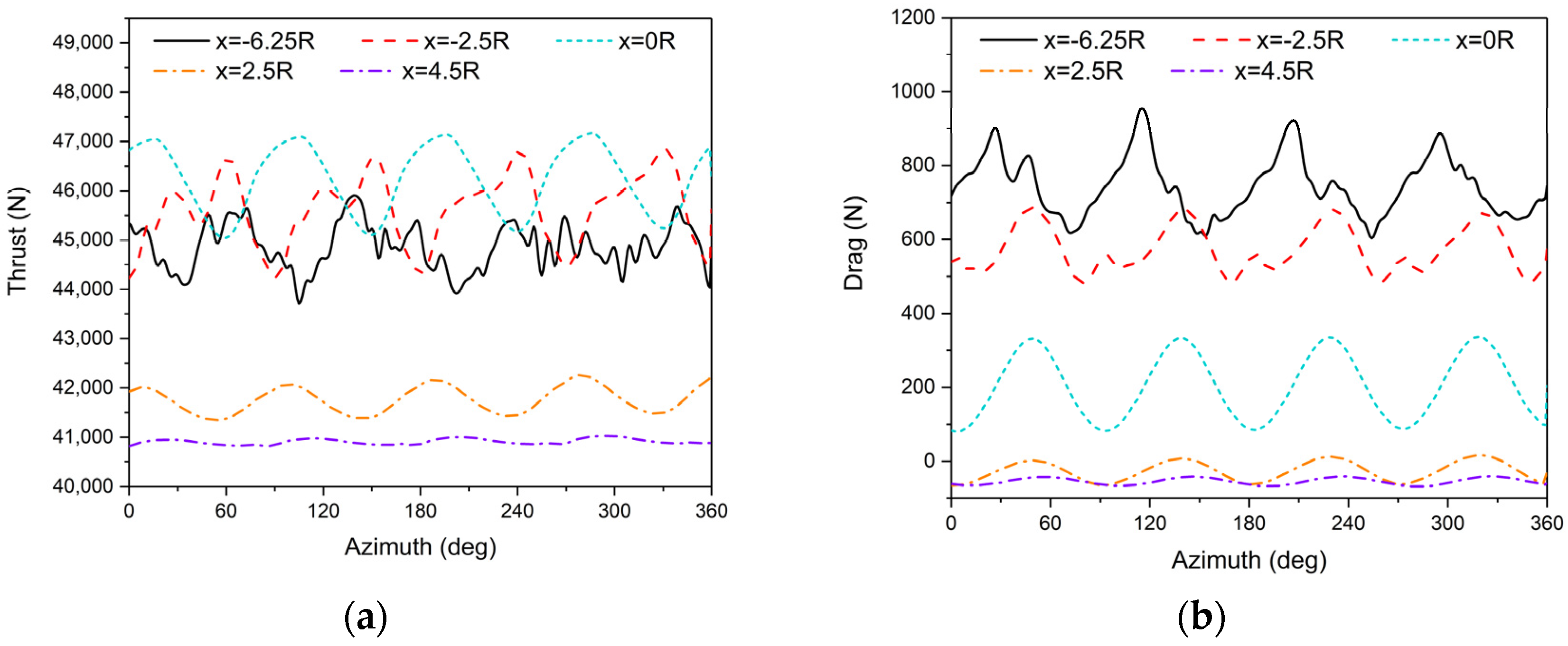 Aerospace 11 00521 g020