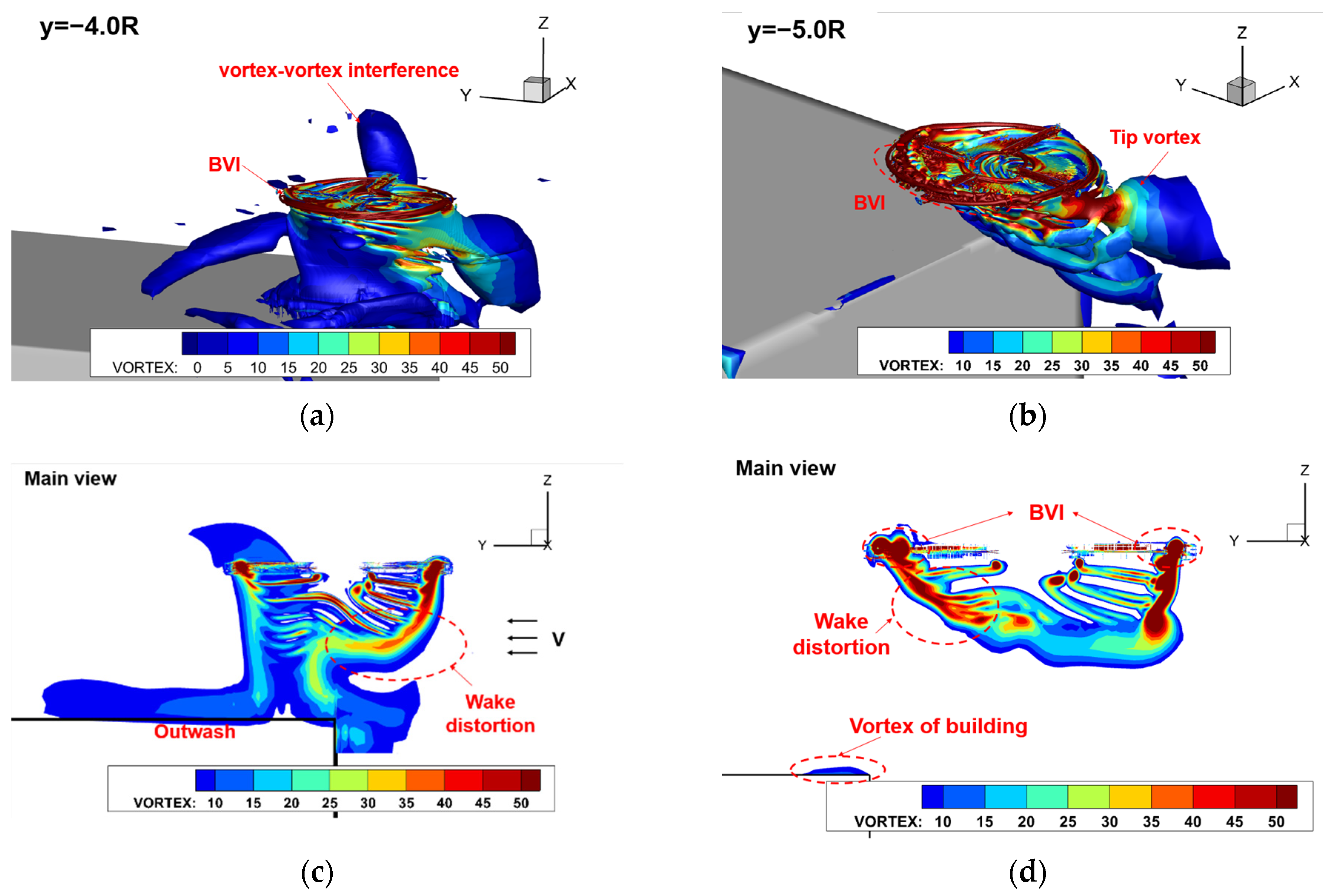 Aerospace 11 00521 g022a