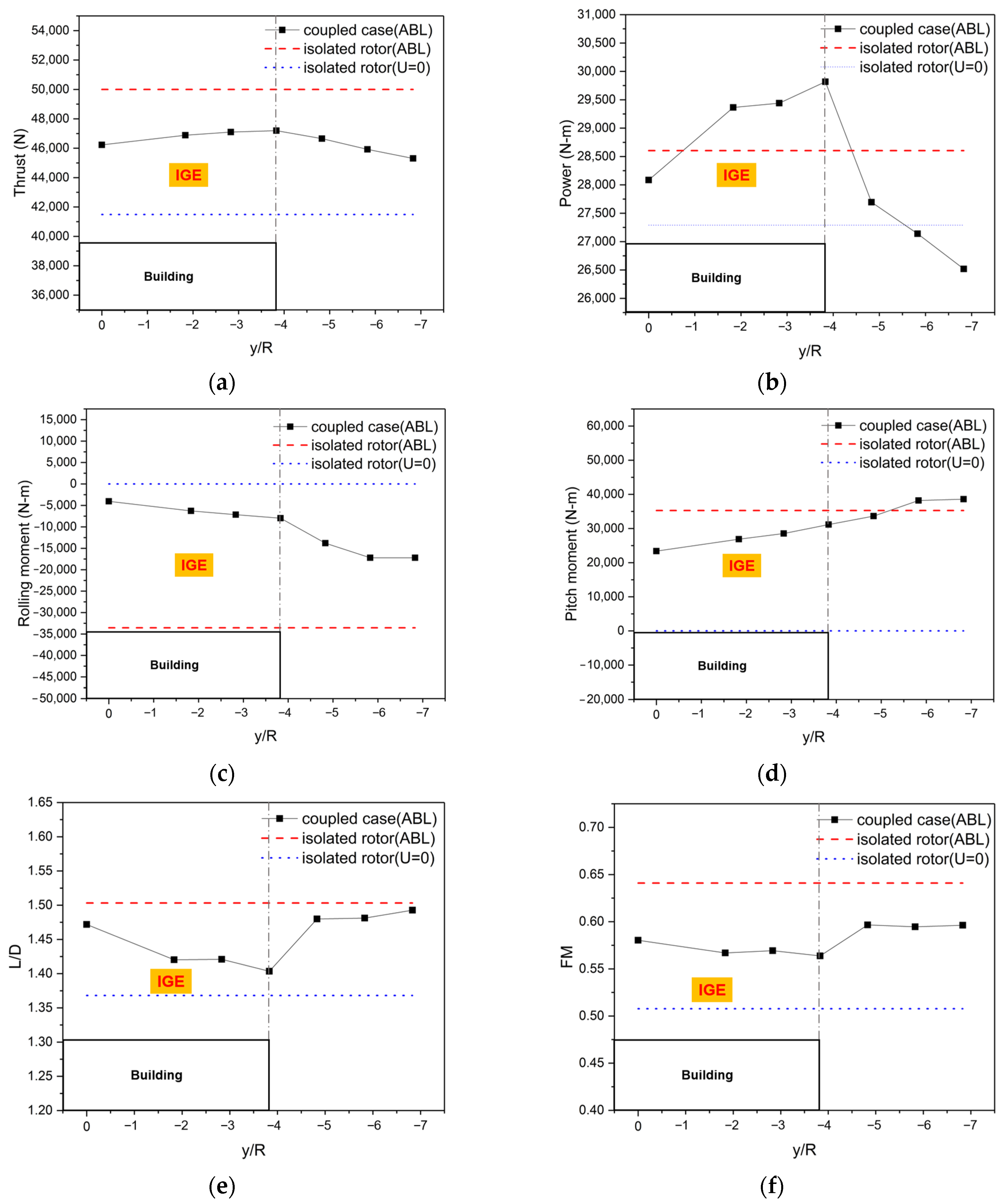 Aerospace 11 00521 g024