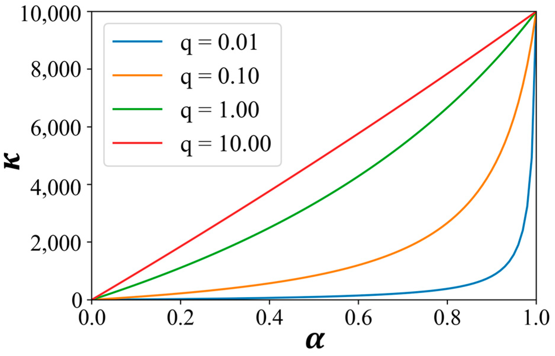 Aerospace 11 00525 g001