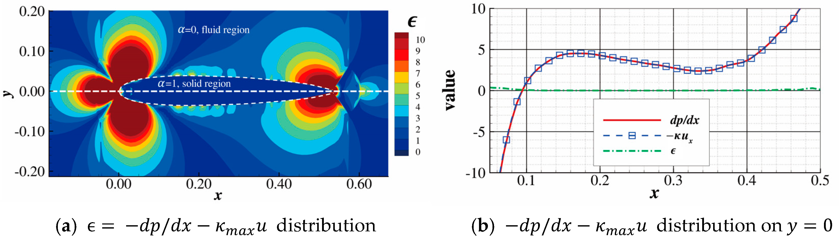 Aerospace 11 00525 g003