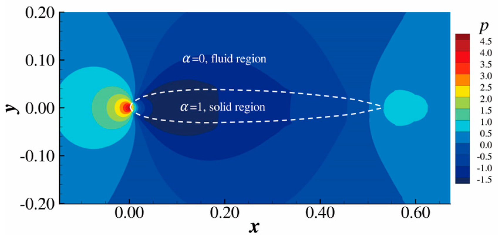 Aerospace 11 00525 g004