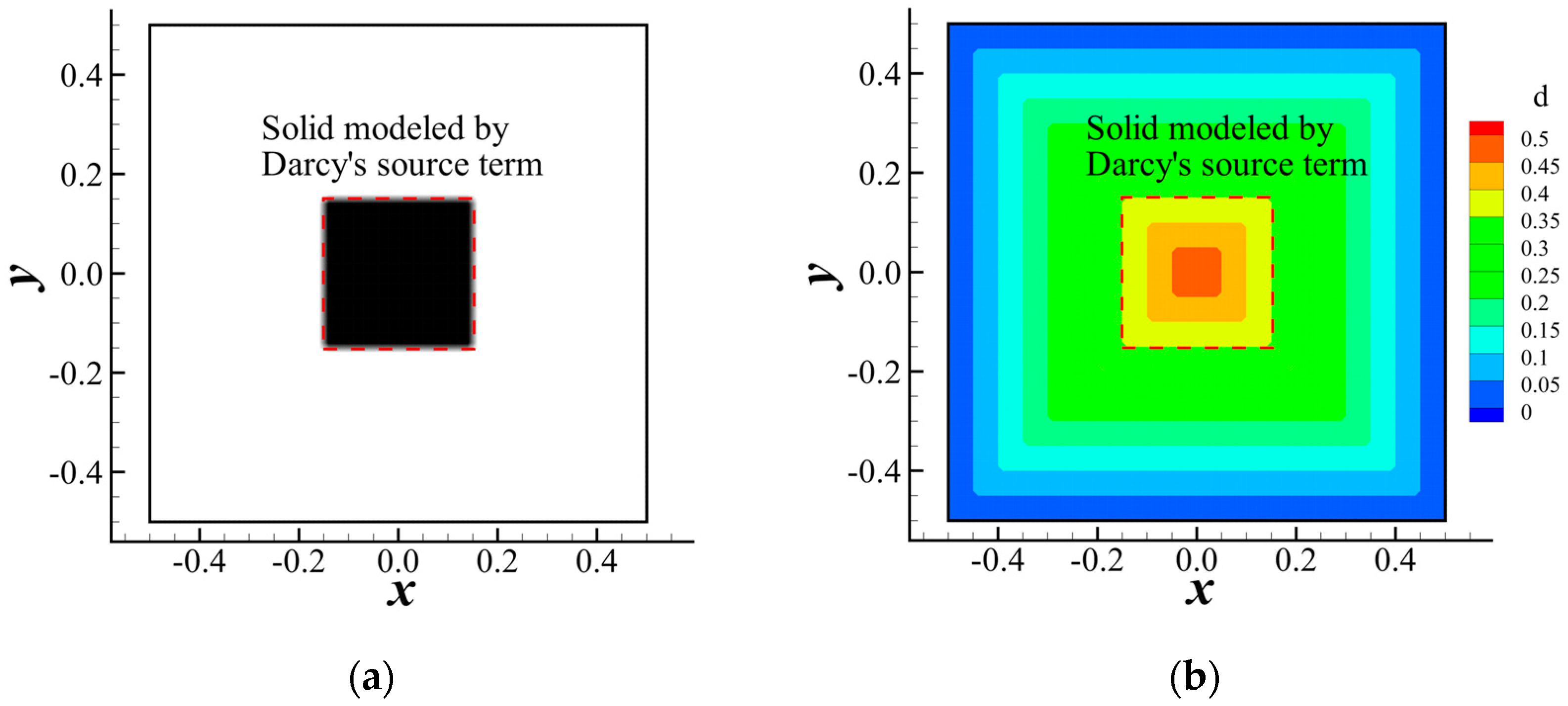Aerospace 11 00525 g005