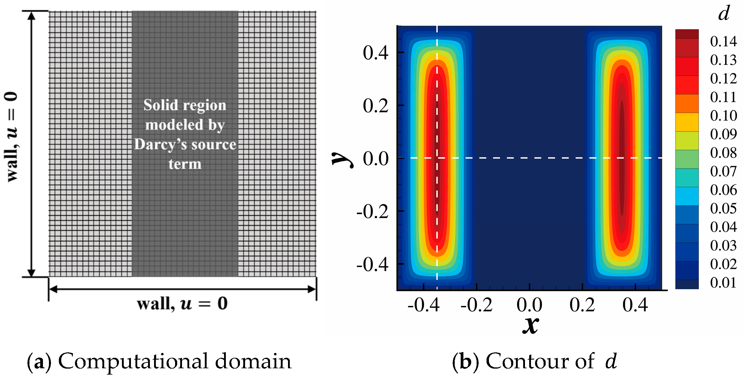 Aerospace 11 00525 g006