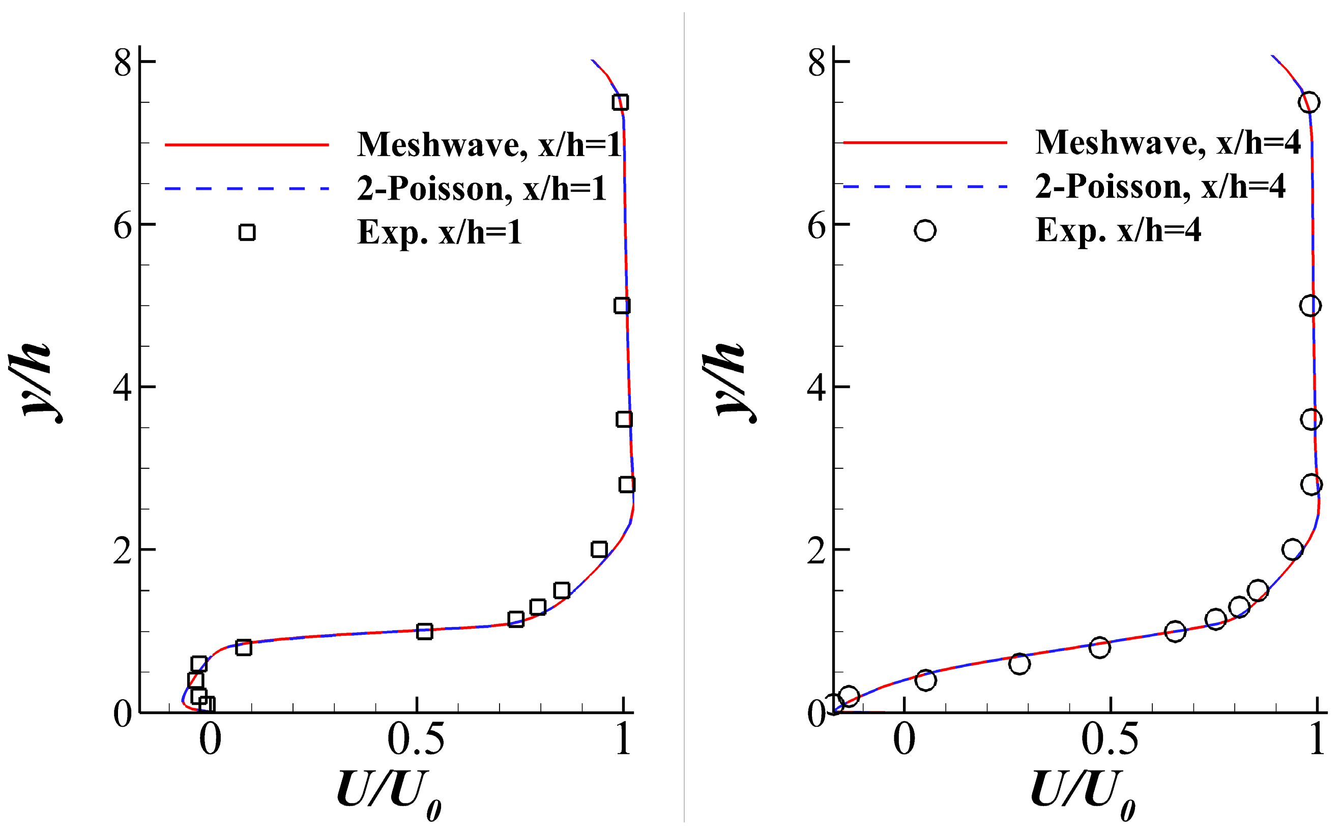 Aerospace 11 00525 g012