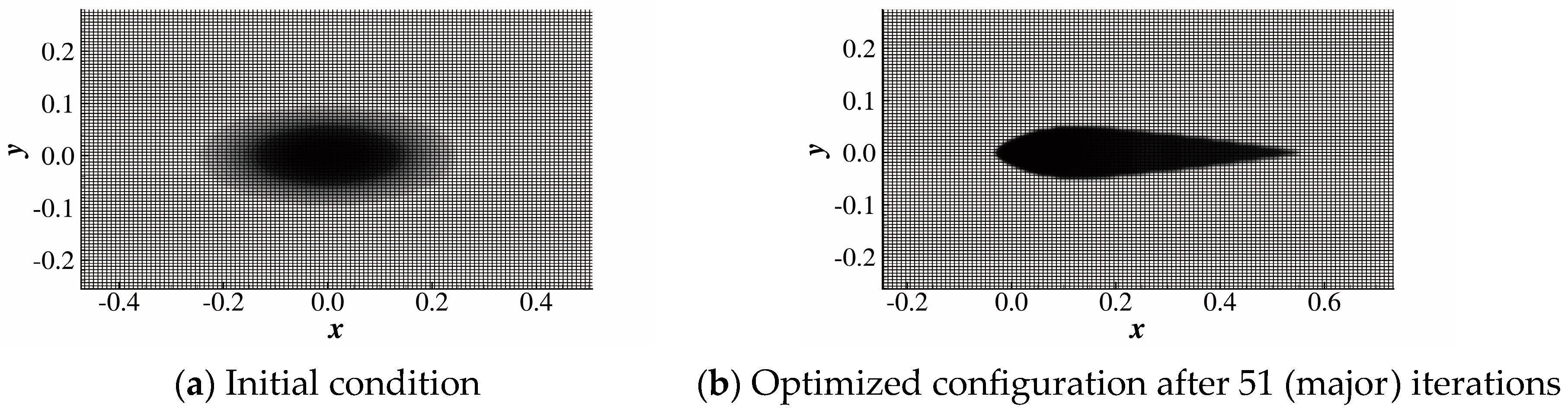 Aerospace 11 00525 g013