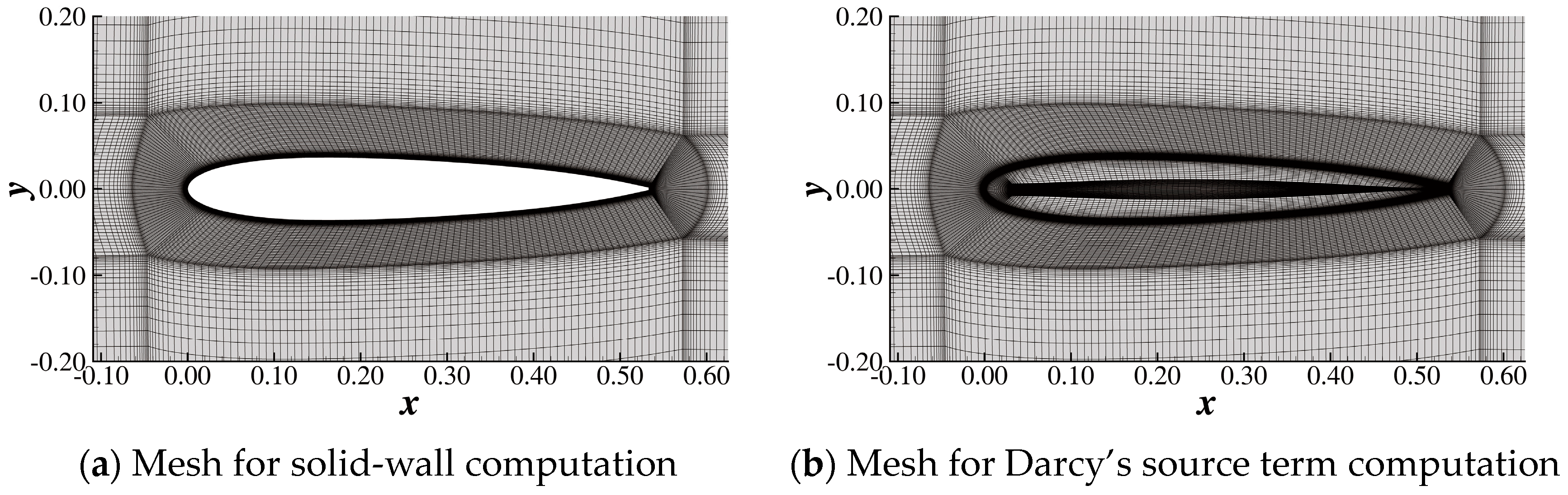 Aerospace 11 00525 g017