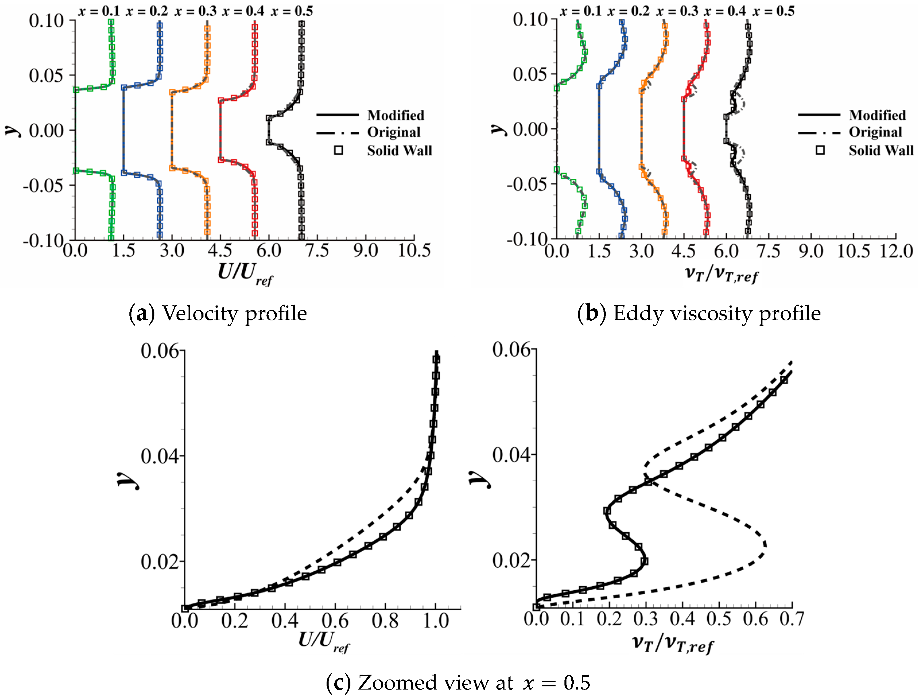 Aerospace 11 00525 g018
