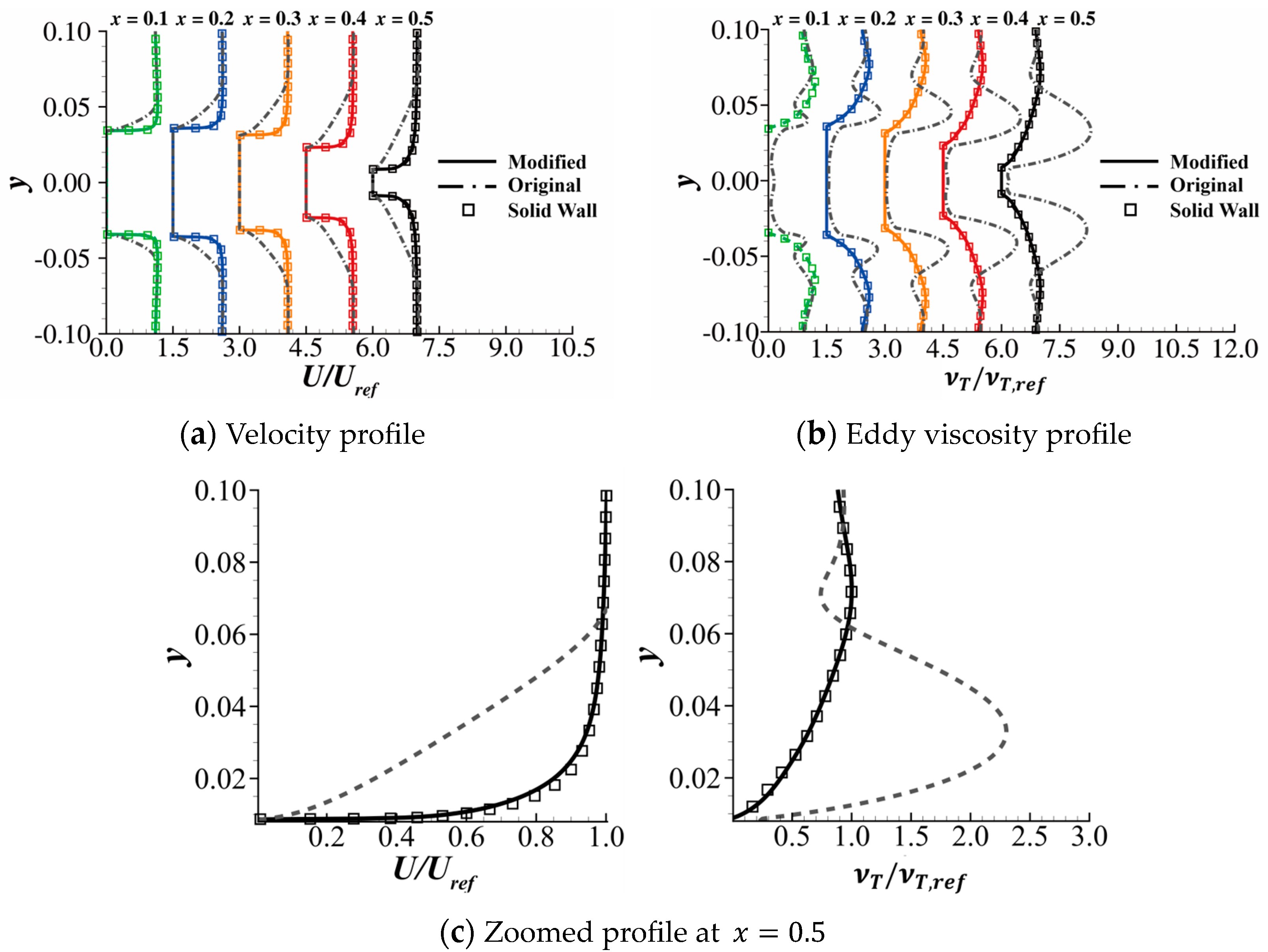 Aerospace 11 00525 g019