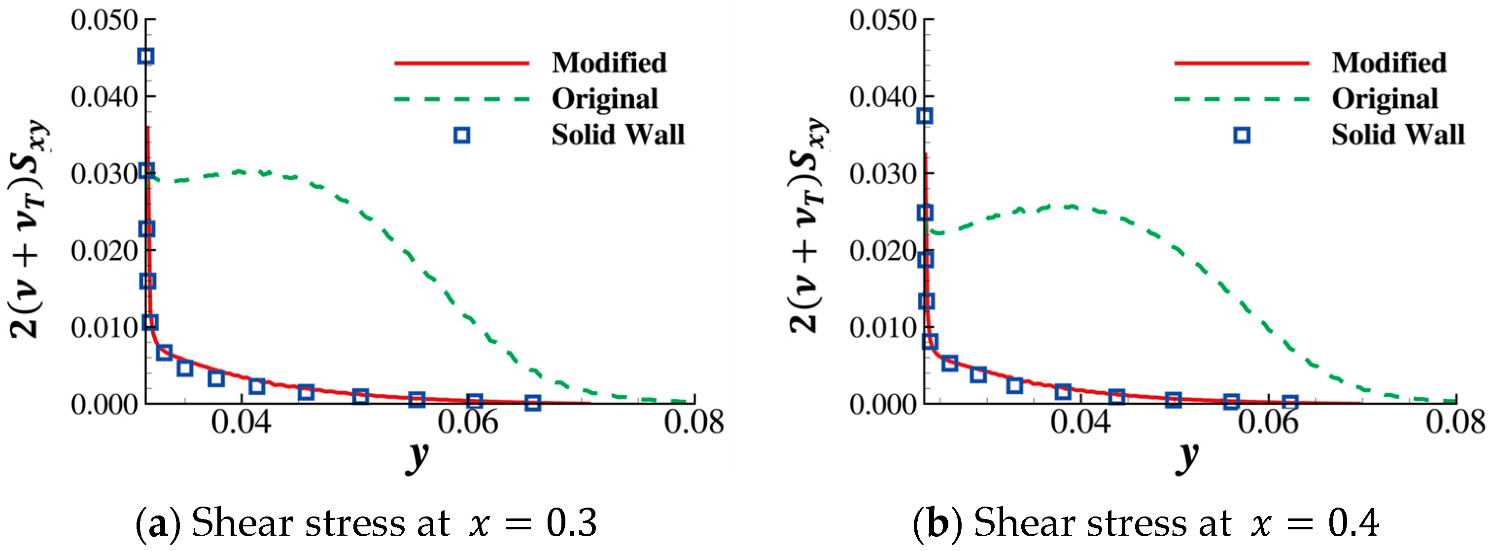 Aerospace 11 00525 g020