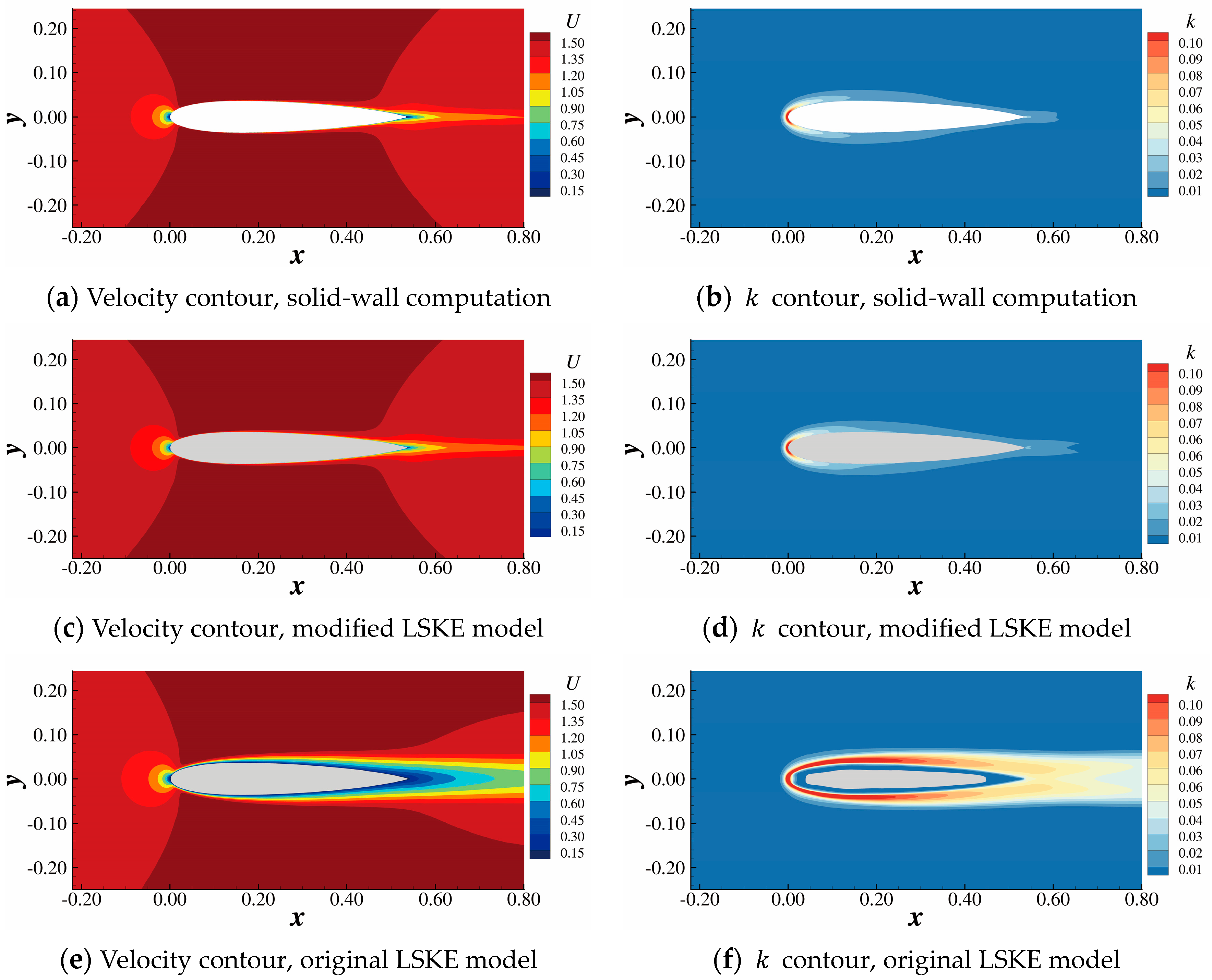 Aerospace 11 00525 g021