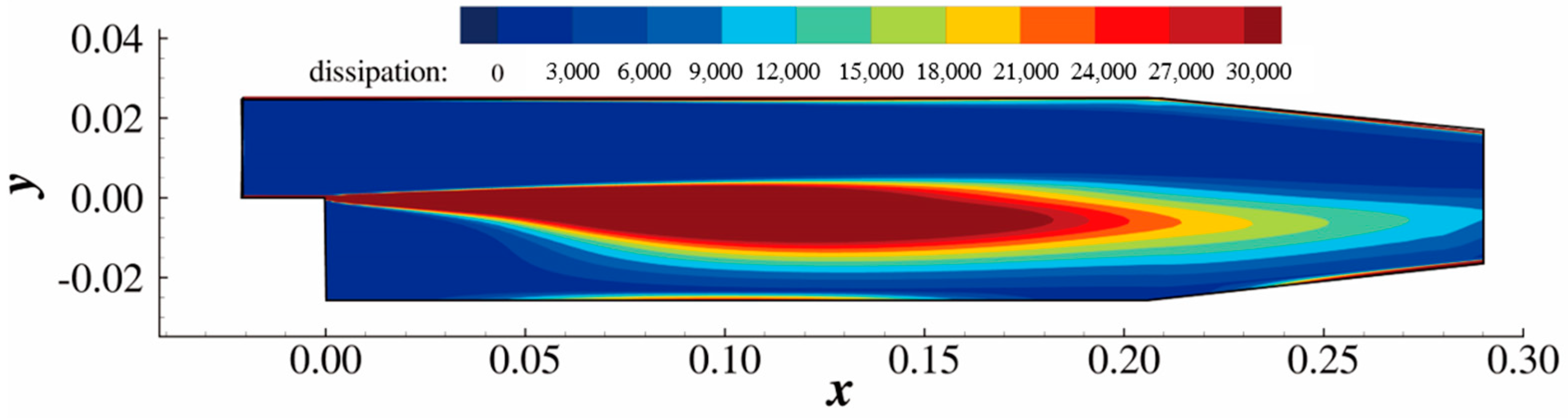 Aerospace 11 00525 g024