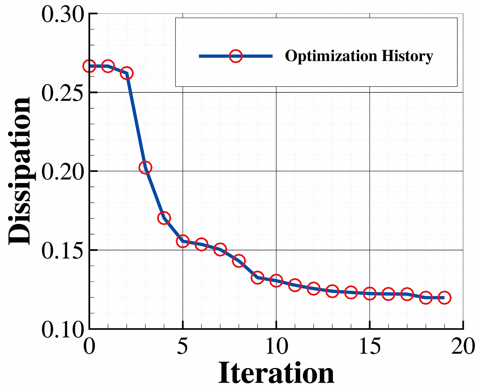 Aerospace 11 00525 g025