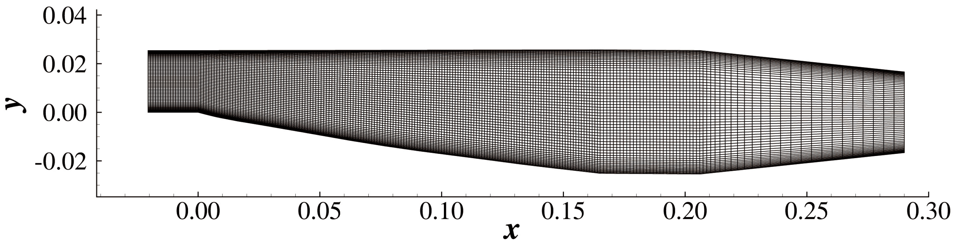 Aerospace 11 00525 g028