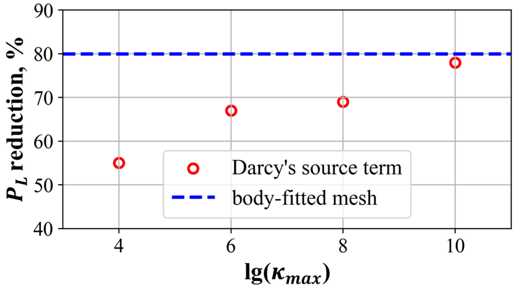 Aerospace 11 00525 g029