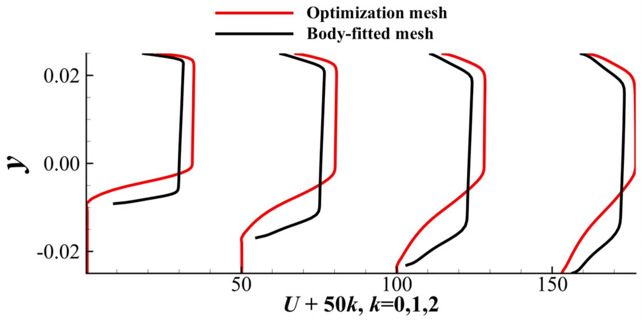 Aerospace 11 00525 g030