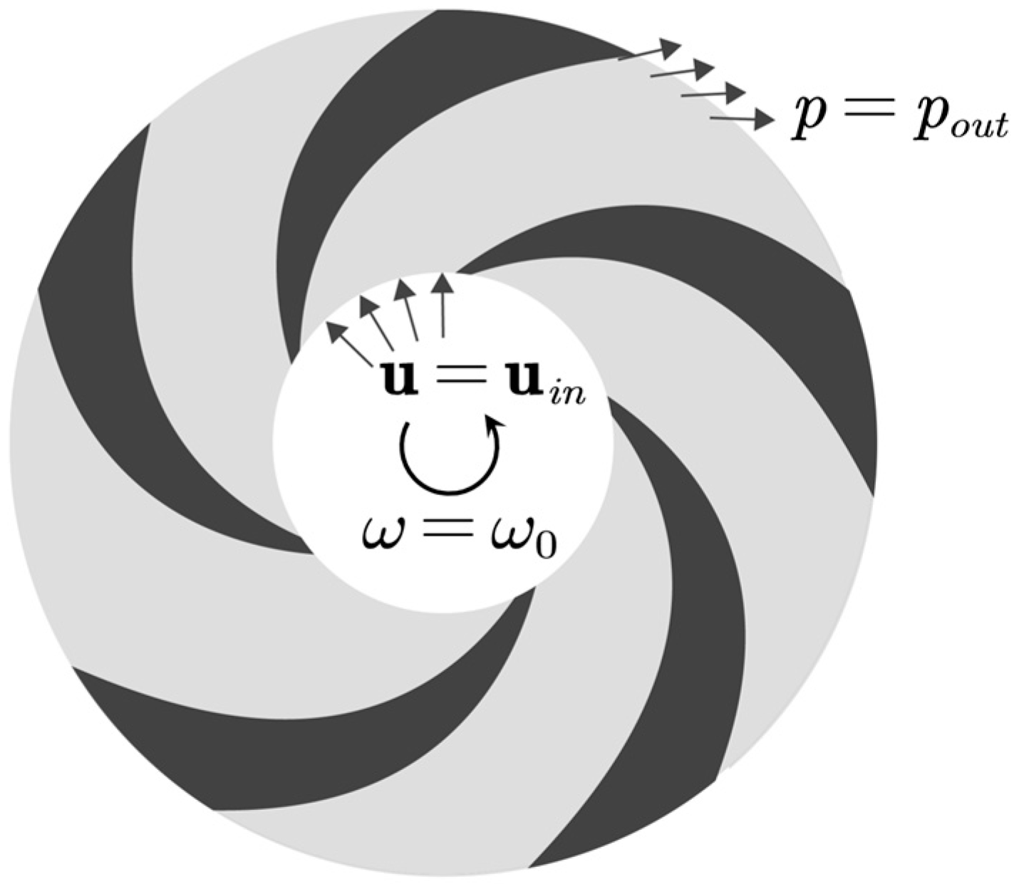 Aerospace 11 00525 g032