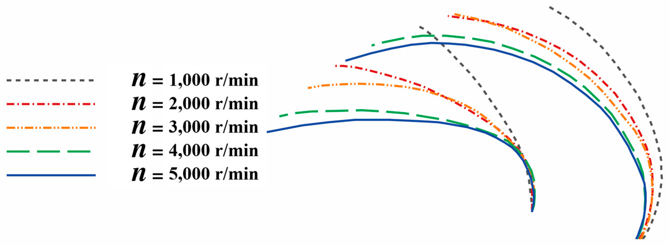 Aerospace 11 00525 g036