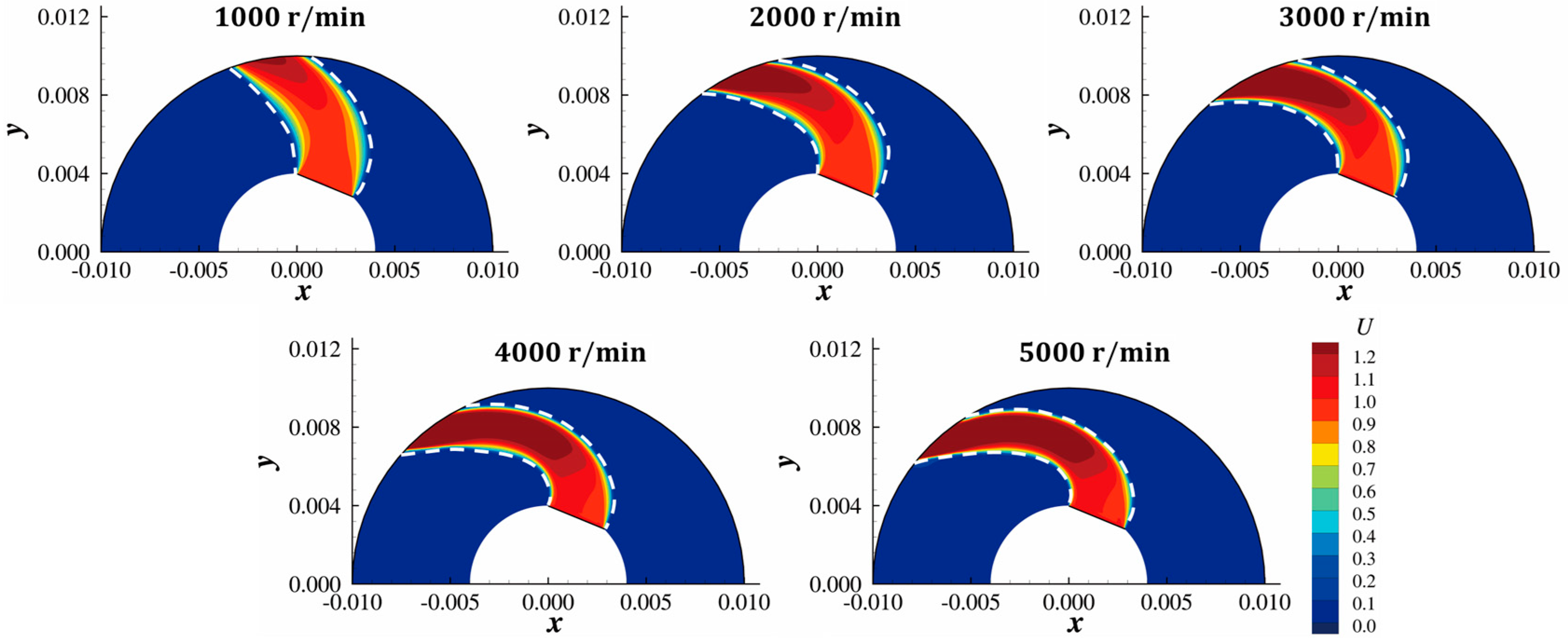 Aerospace 11 00525 g037