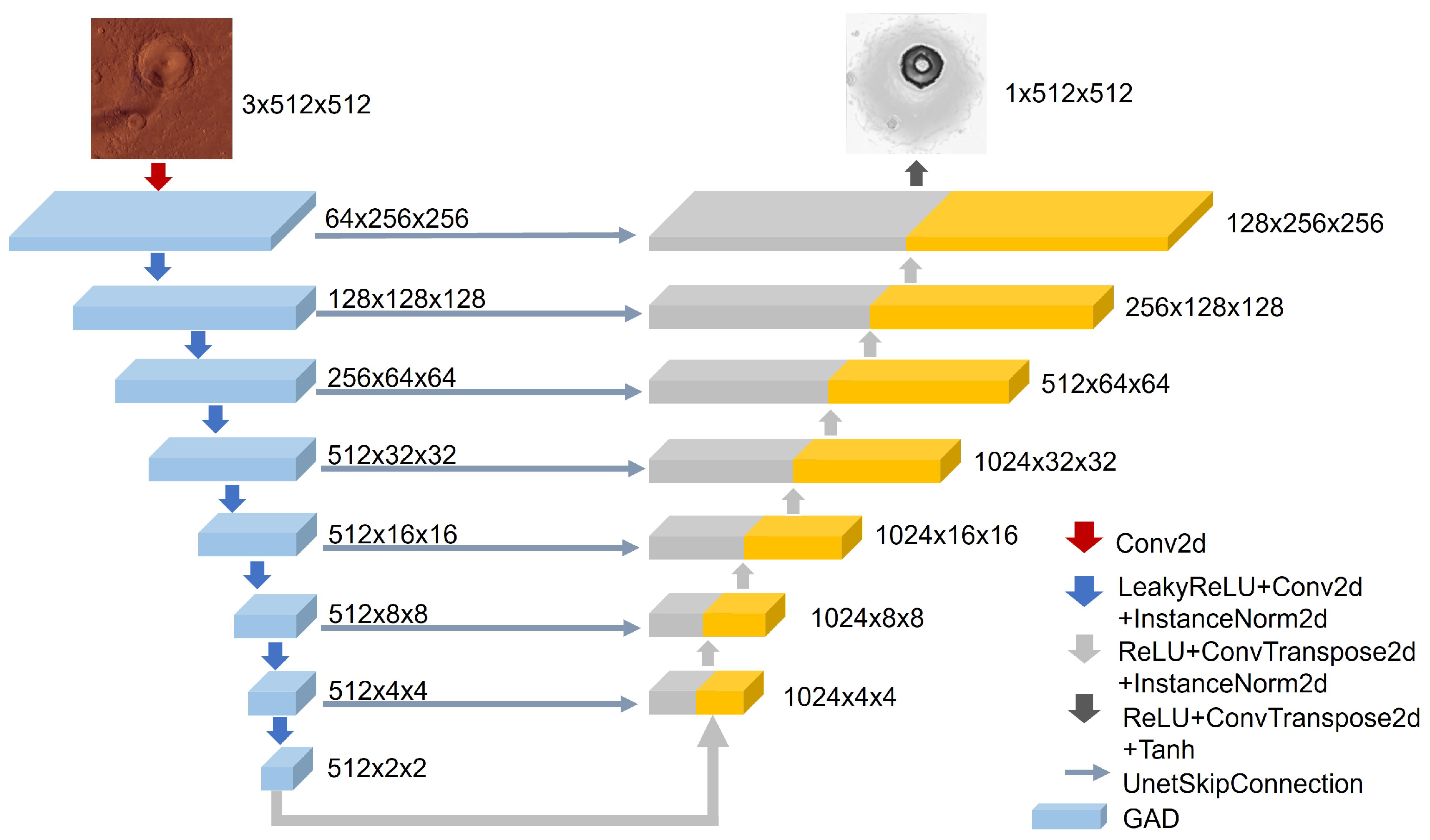 Aerospace 11 00529 g002
