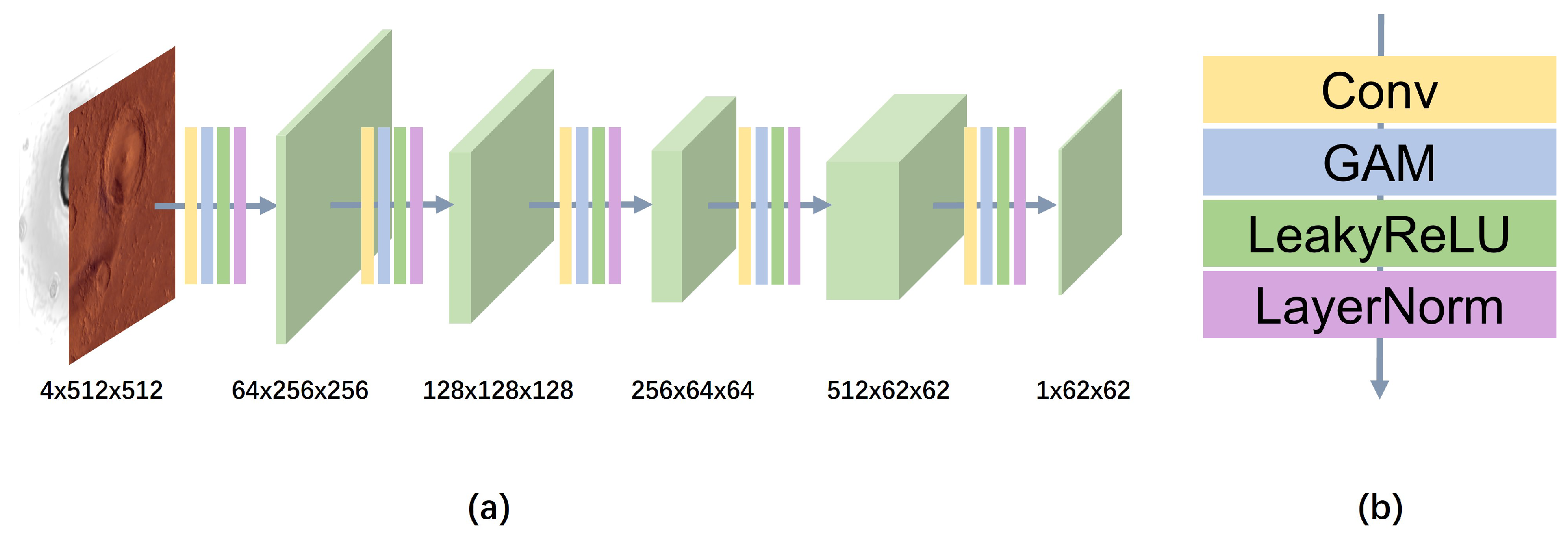 Aerospace 11 00529 g003
