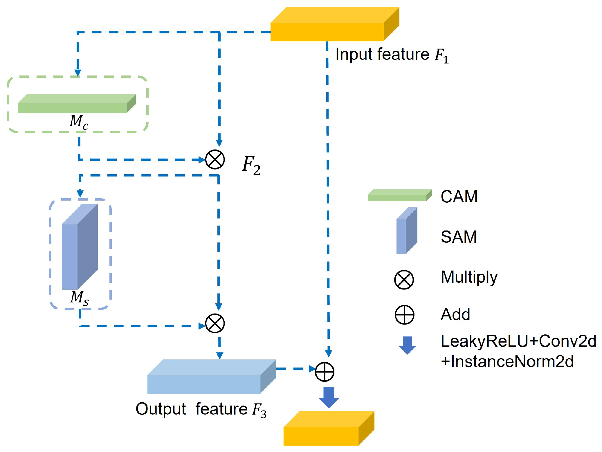 Aerospace 11 00529 g004