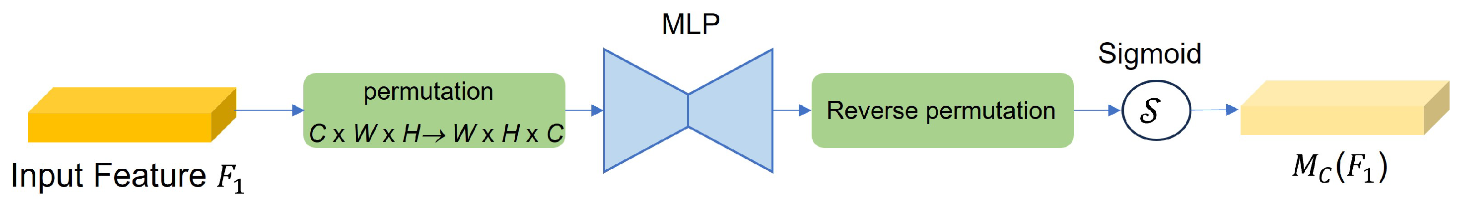 Aerospace 11 00529 g005