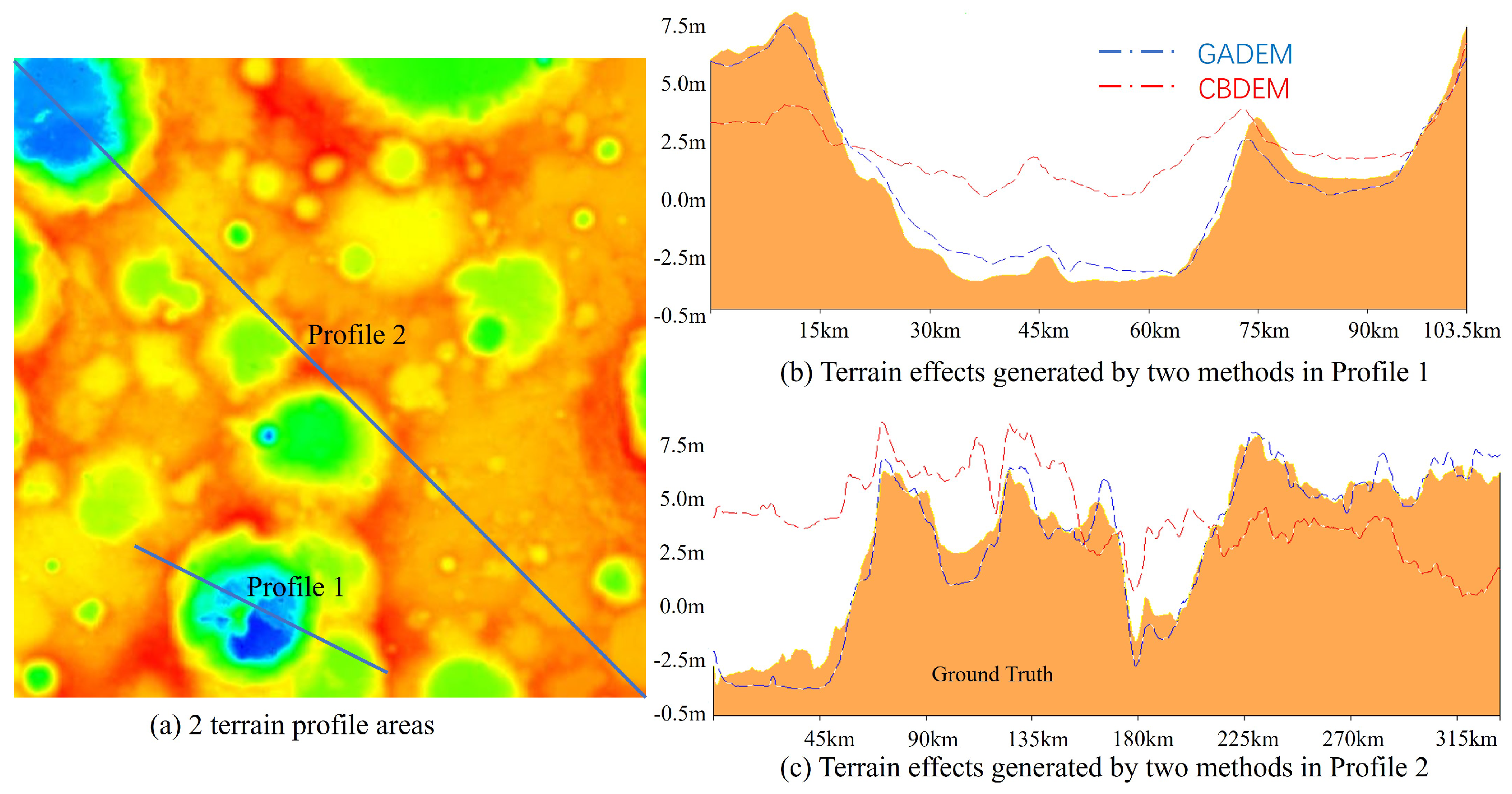 Aerospace 11 00529 g012
