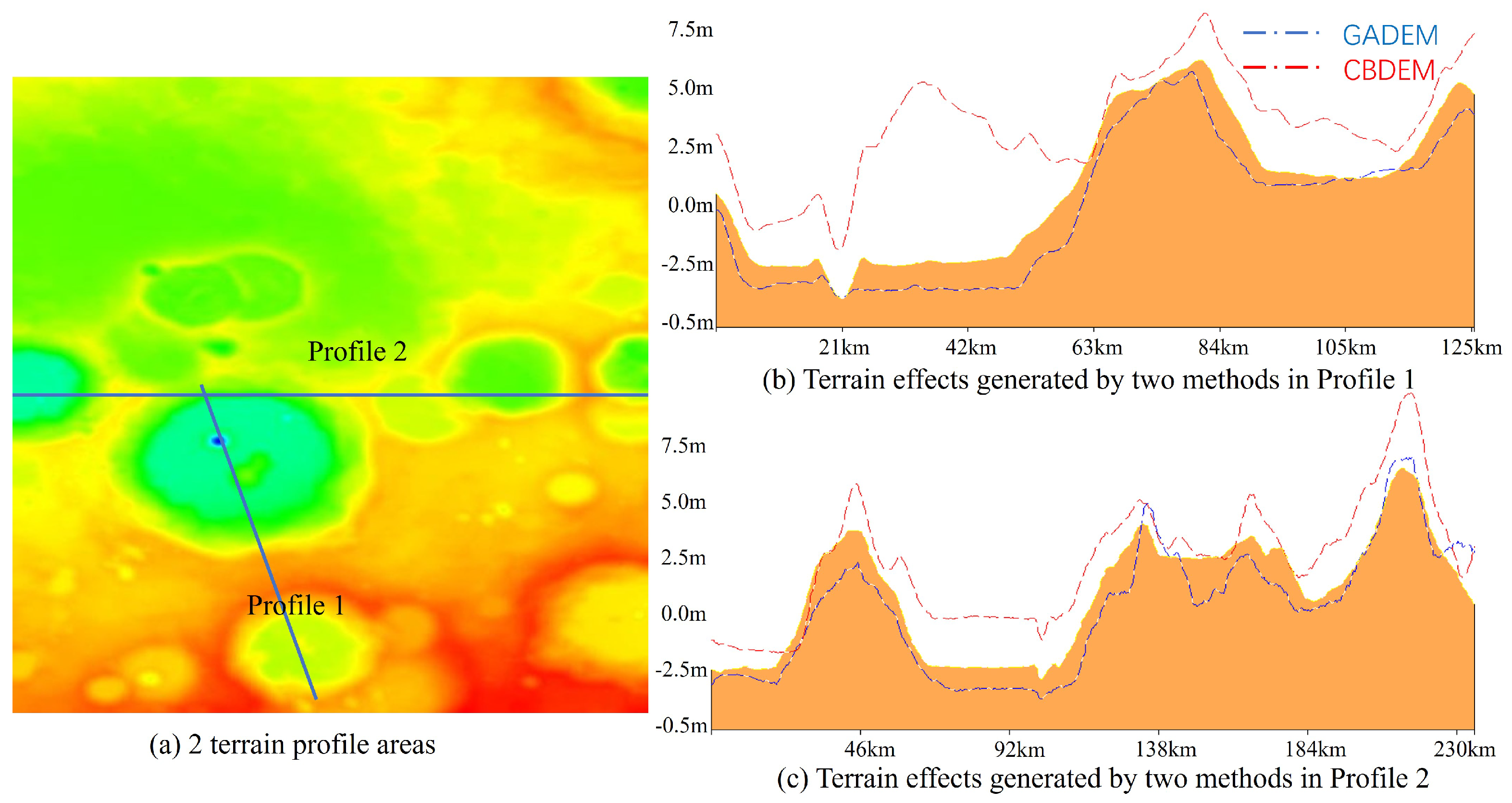 Aerospace 11 00529 g013