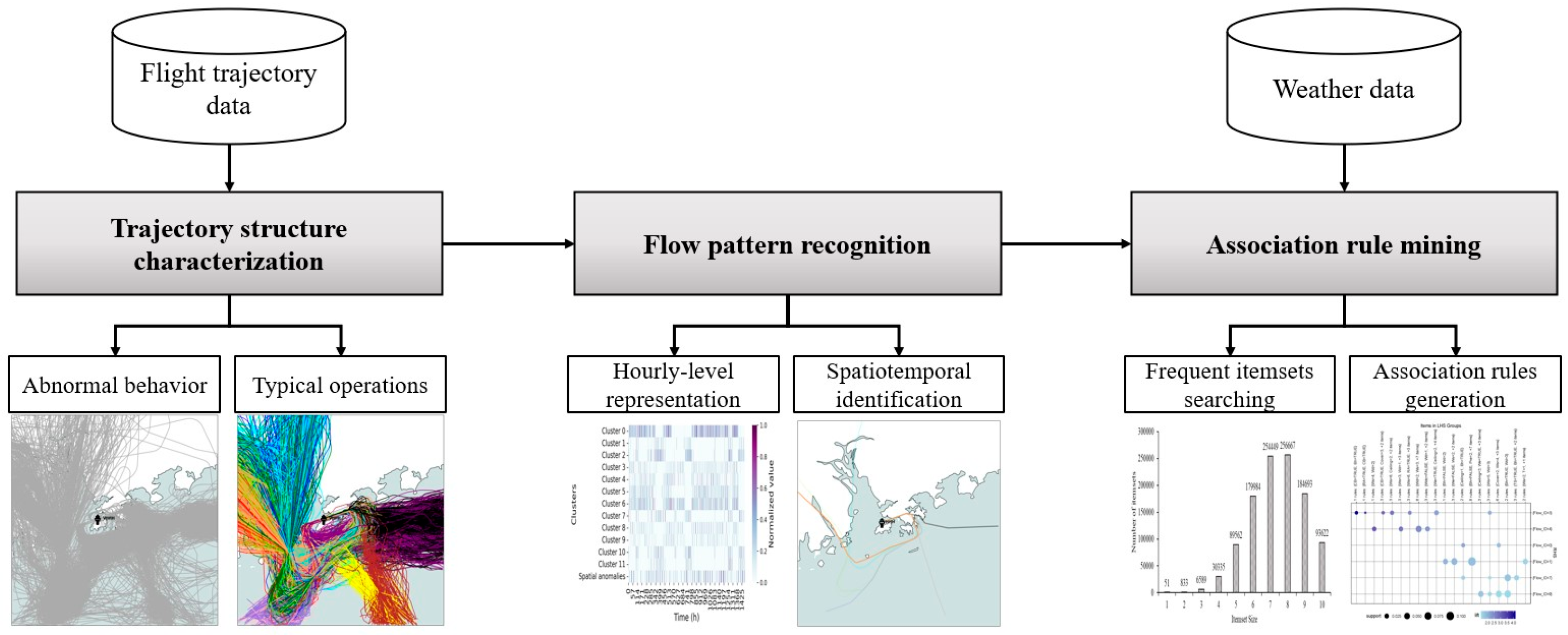 Aerospace 11 00531 g001