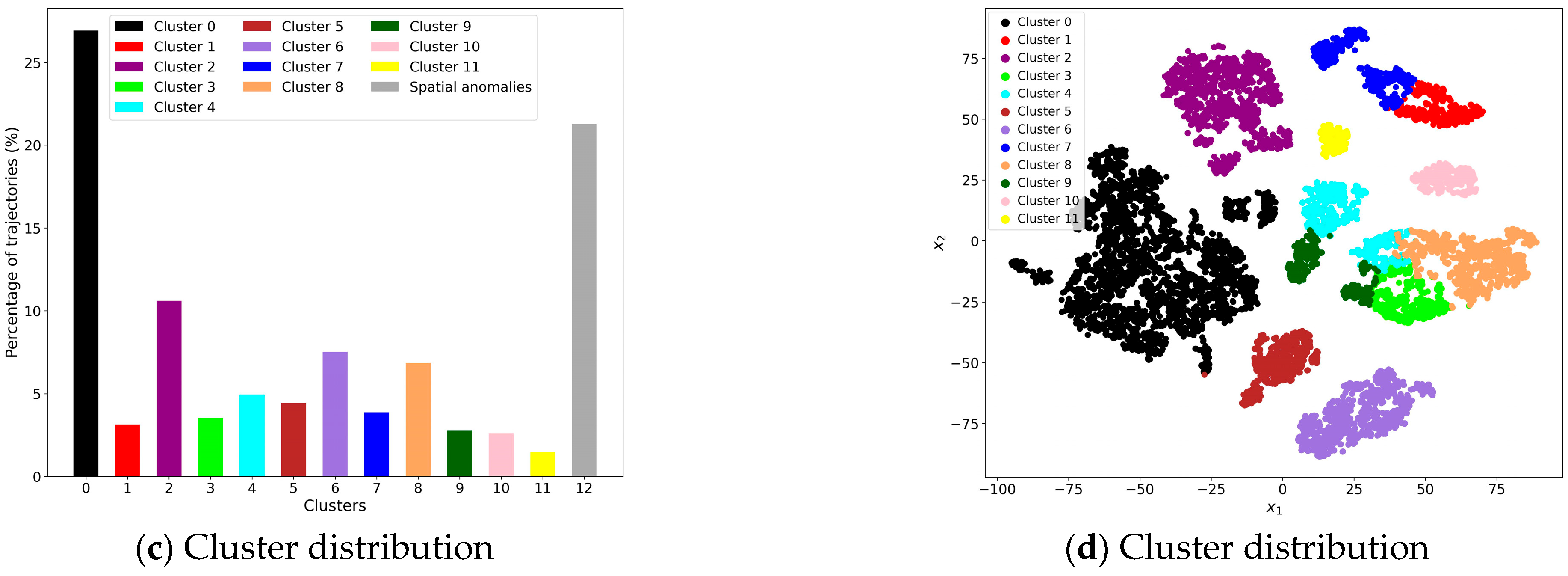 Aerospace 11 00531 g005b