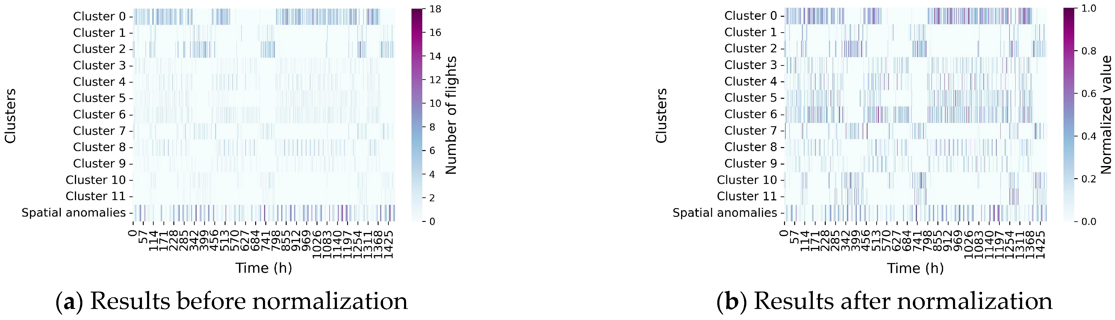 Aerospace 11 00531 g006