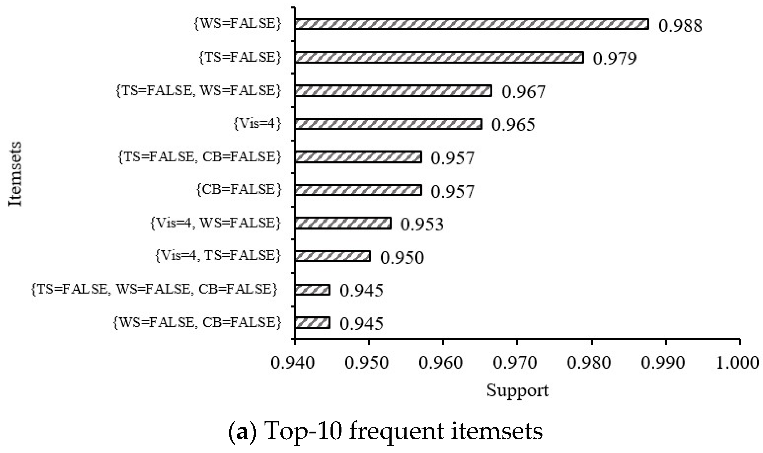 Aerospace 11 00531 g009a