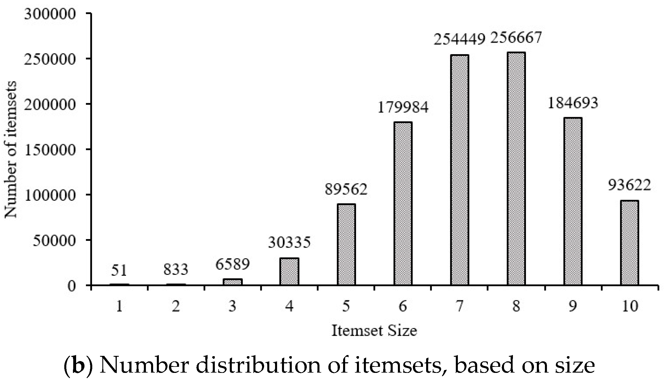 Aerospace 11 00531 g009b