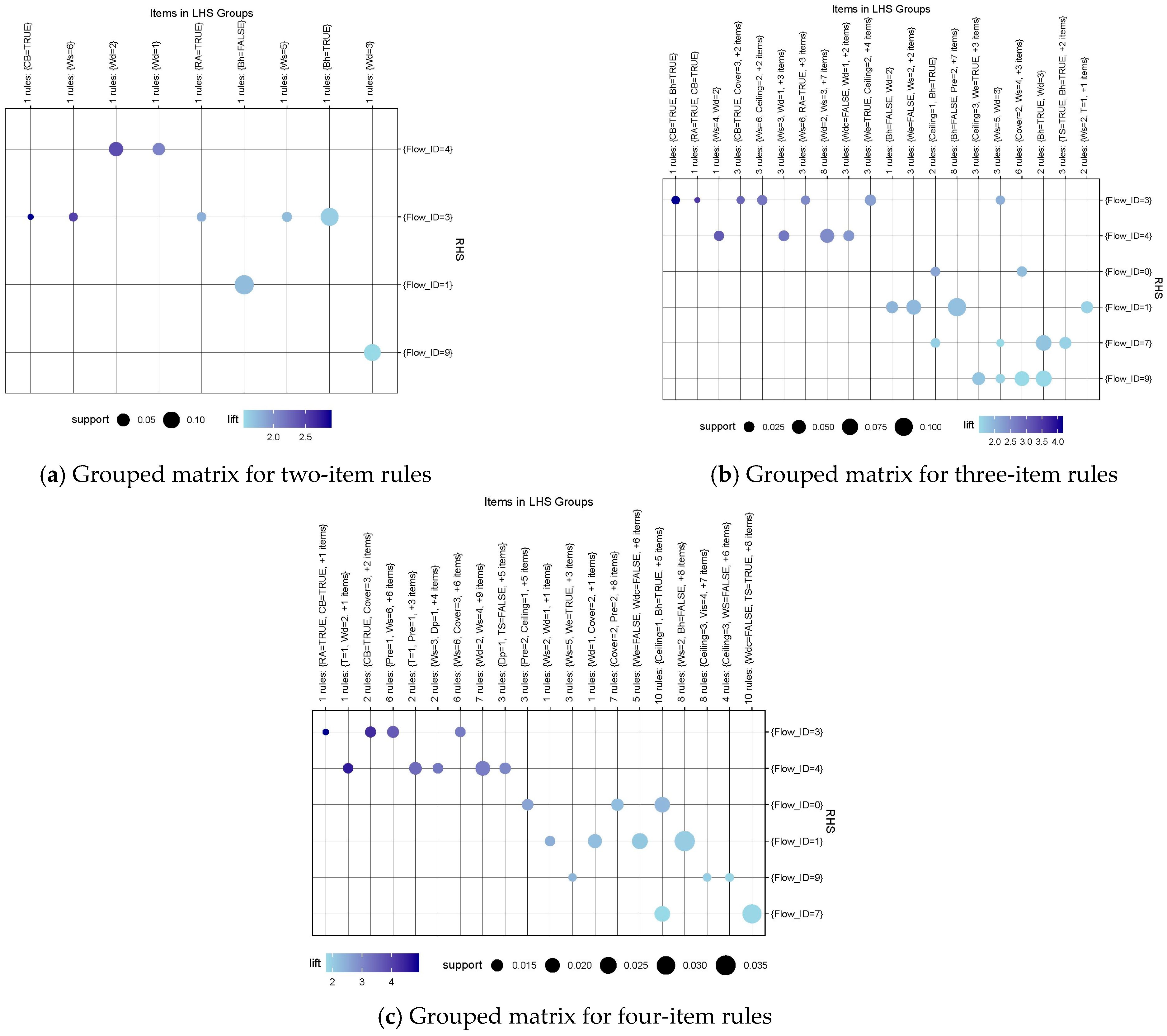 Aerospace 11 00531 g010