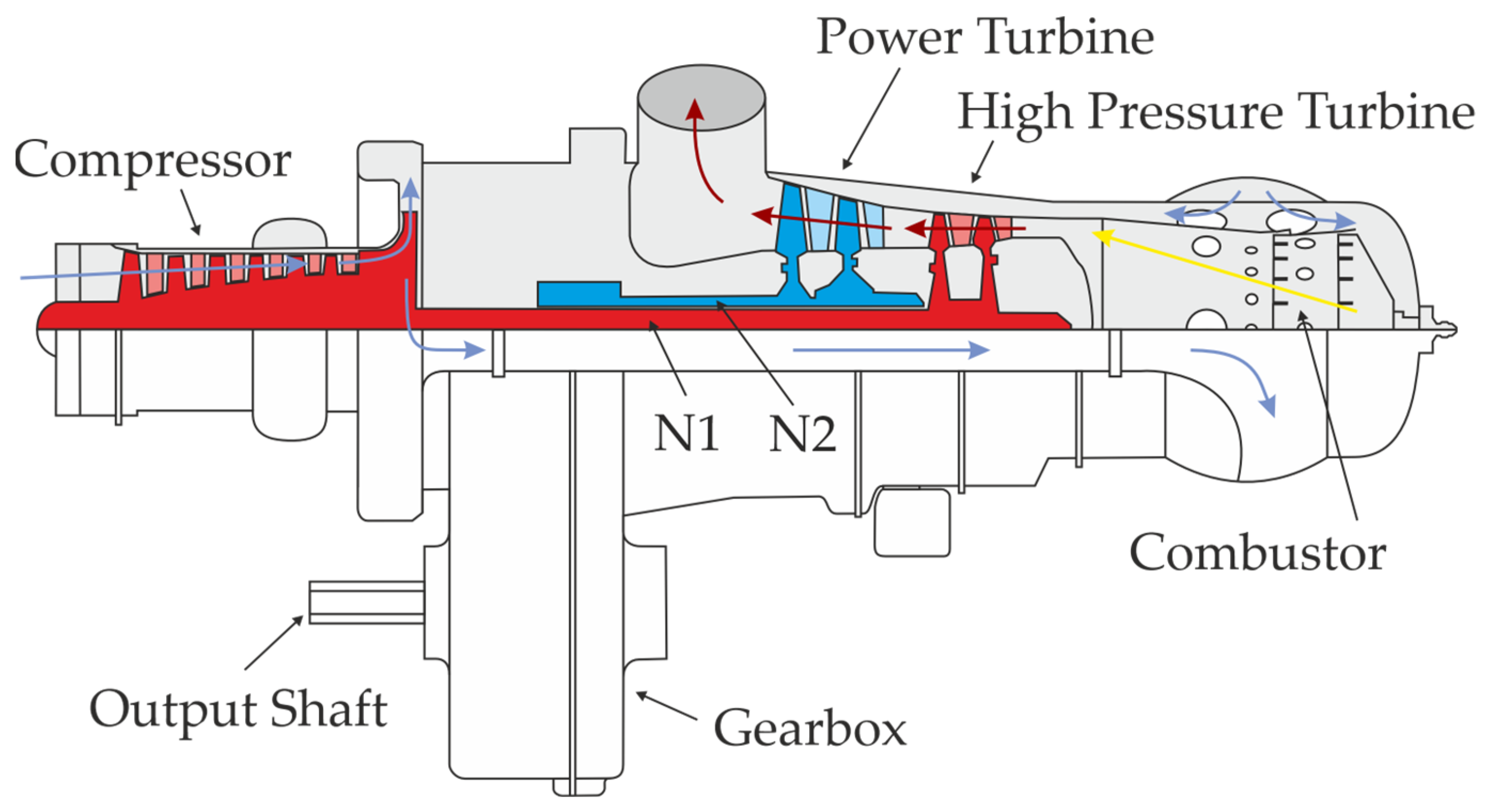 Aerospace 11 00534 g004